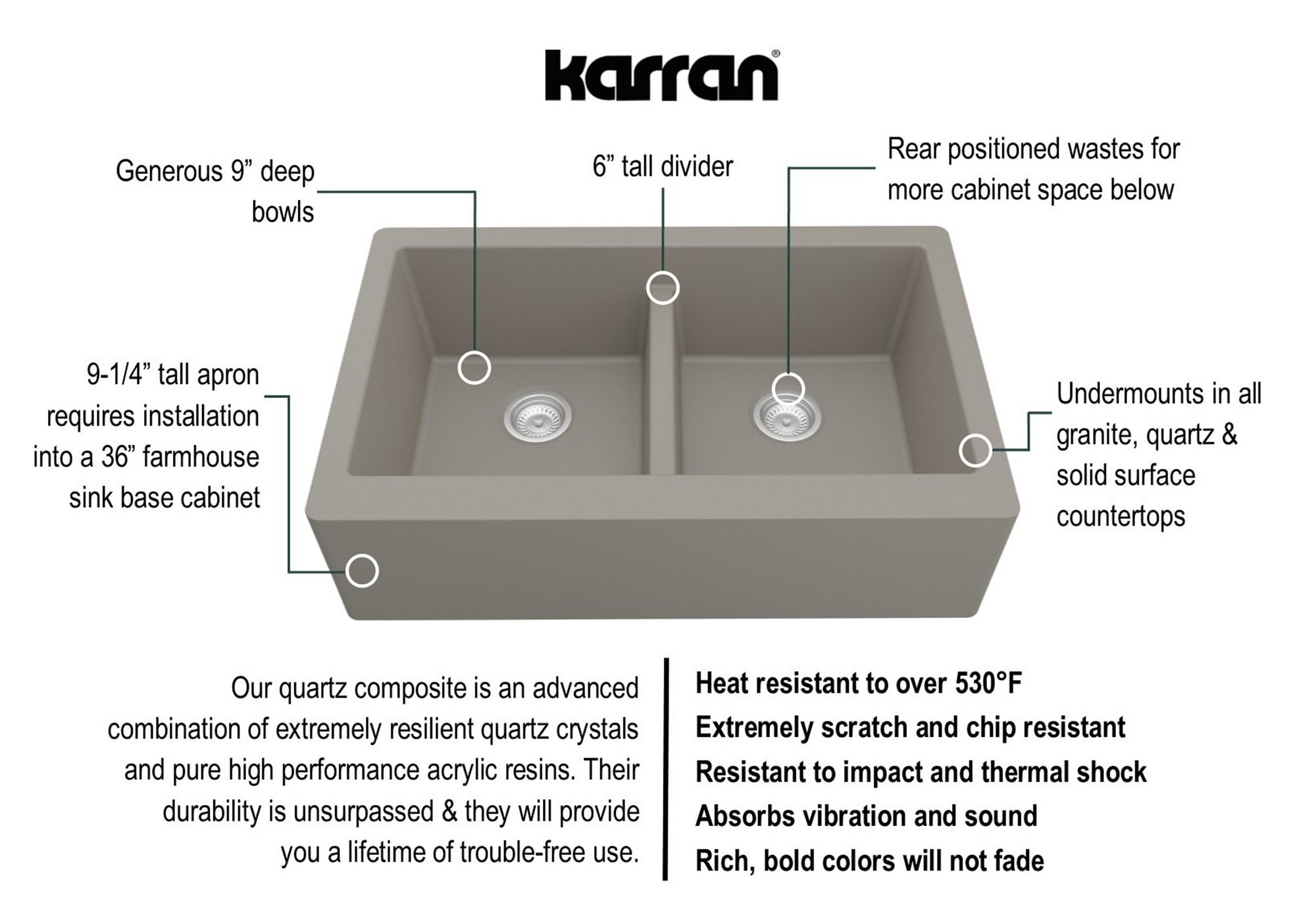 Karran QA-750-CN-PK1 Kitchen-Sinks - View #5