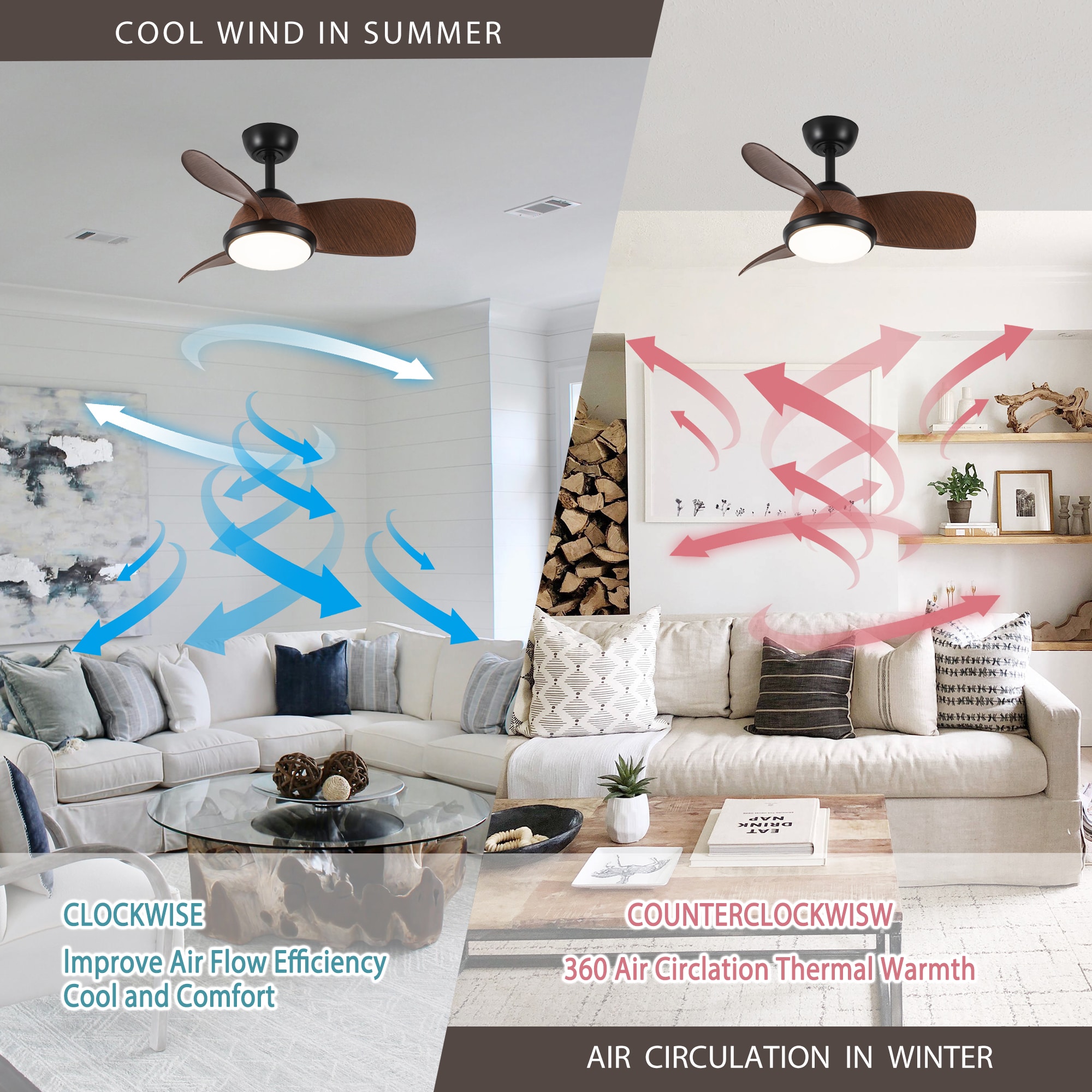 Parrot Uncle F6336BK110V Ceiling-Fans - View #7