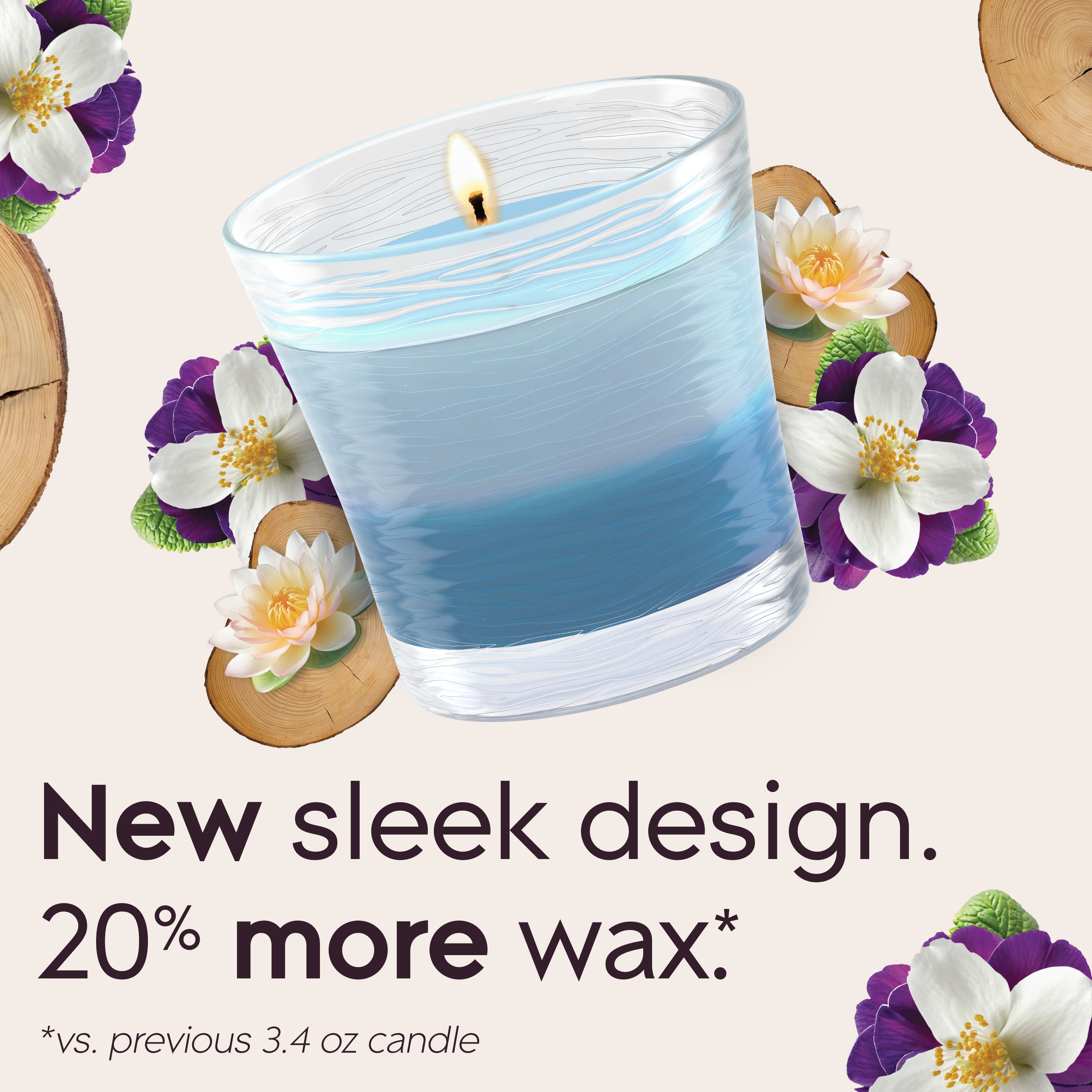 Glade 380634 candles - View #3
