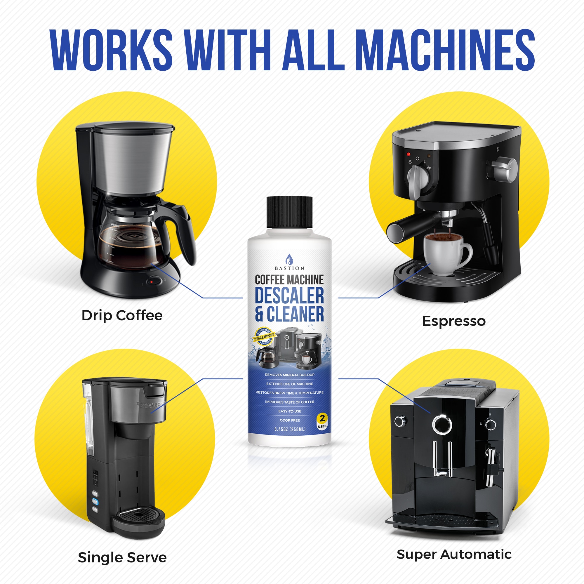 Bastion 850036192534 Coffee-Maker-Access-Supplies - View #5