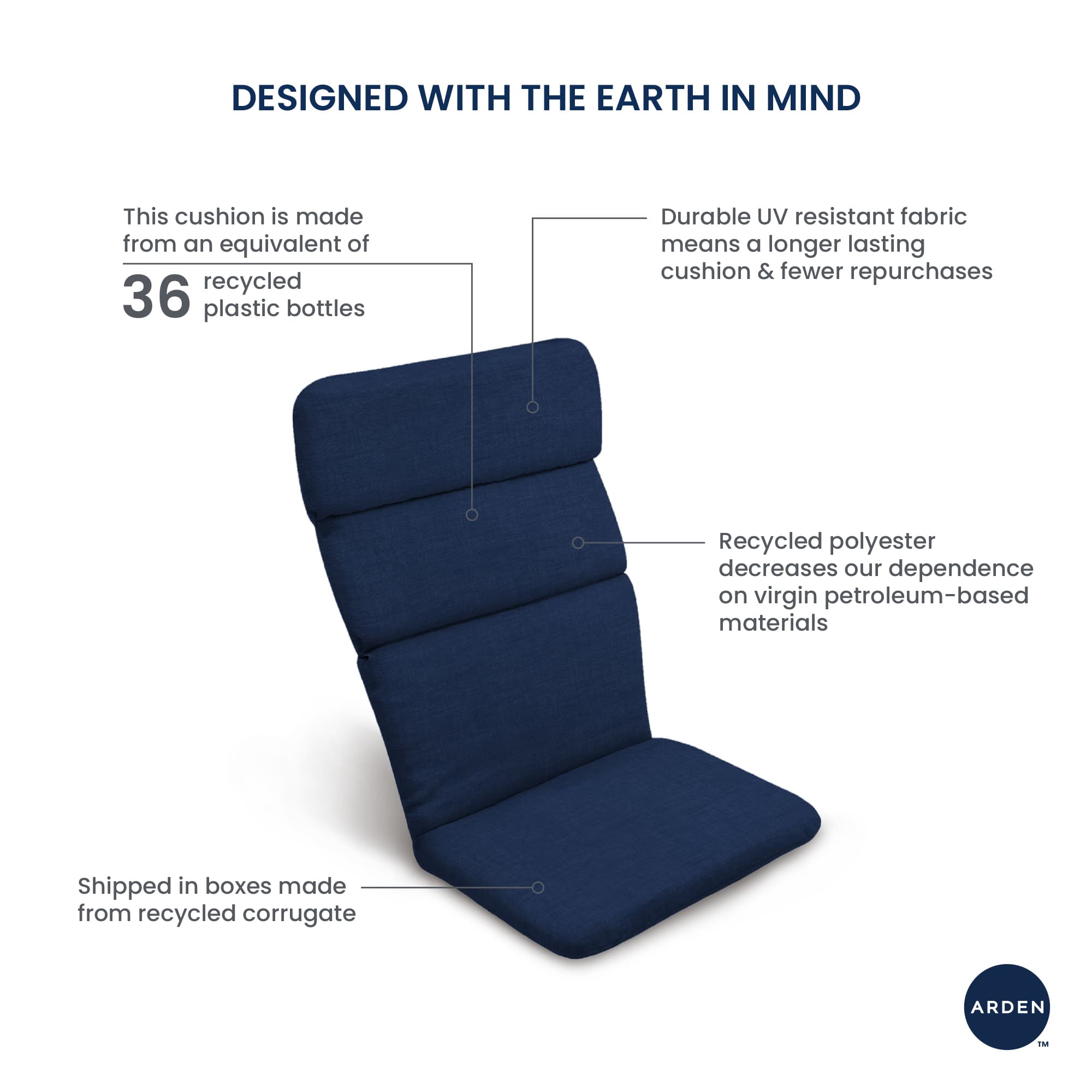 ARDEN ZQ17129B-D9Z1 Patio-Furniture-Cushions - View #7