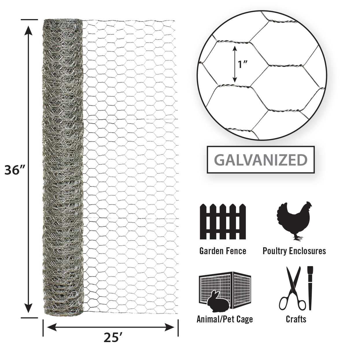 Chicken Wire Mesh Protects Gardens From Pests