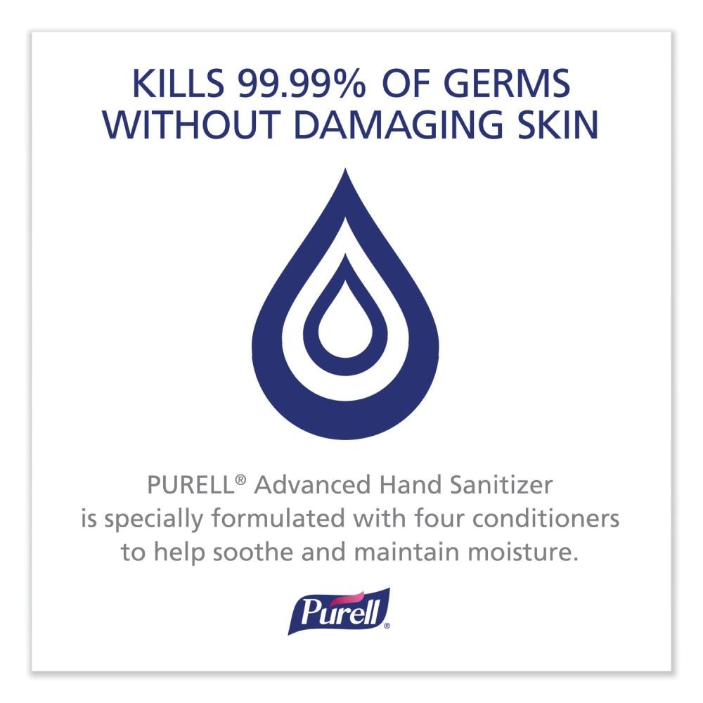 PURELL GOJ390136BWL Hand-Sanitizers - View #5