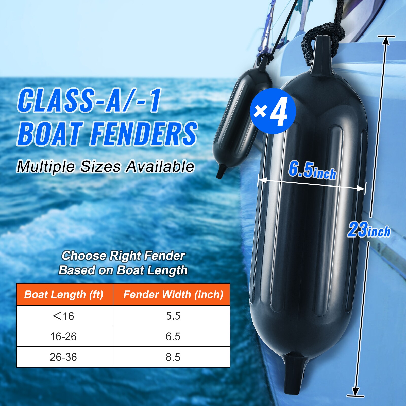 VEVOR CYHX4JZ65YCTVZR20V0 Boat-Bumpers - View #7
