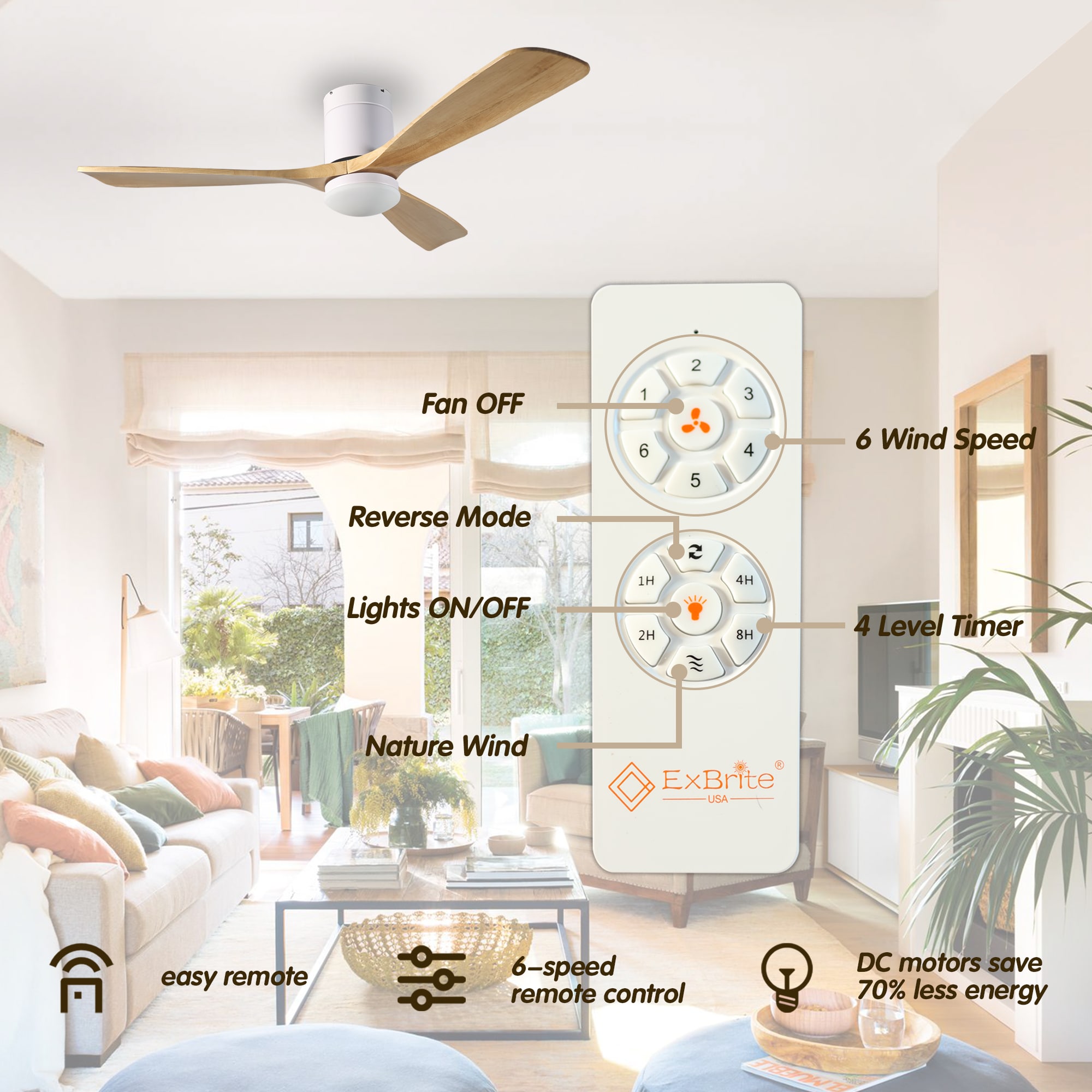 ExBrite DICF0004 Ceiling-Fans - View #10