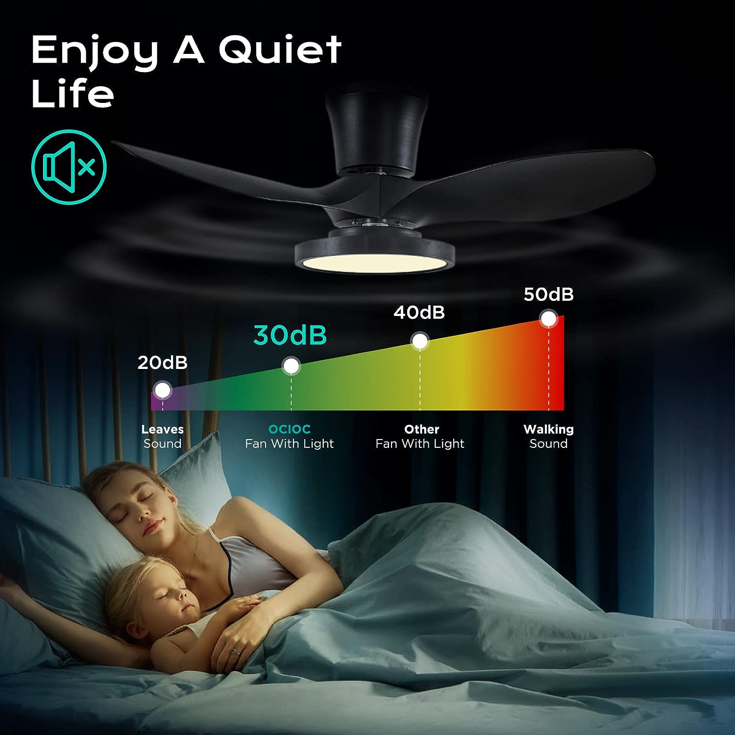 TALOYA TLY-F1-BK-X32 Ceiling-Fans - View #6