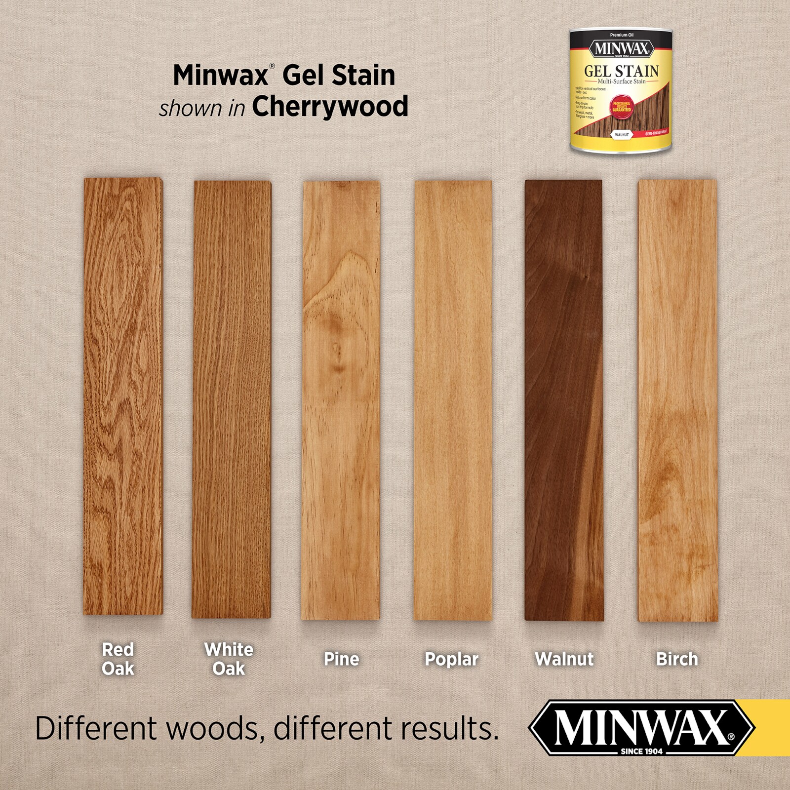 Minwax Gel Stain Oil-Based Cherrywood Semi-Transparent Interior Stain ...