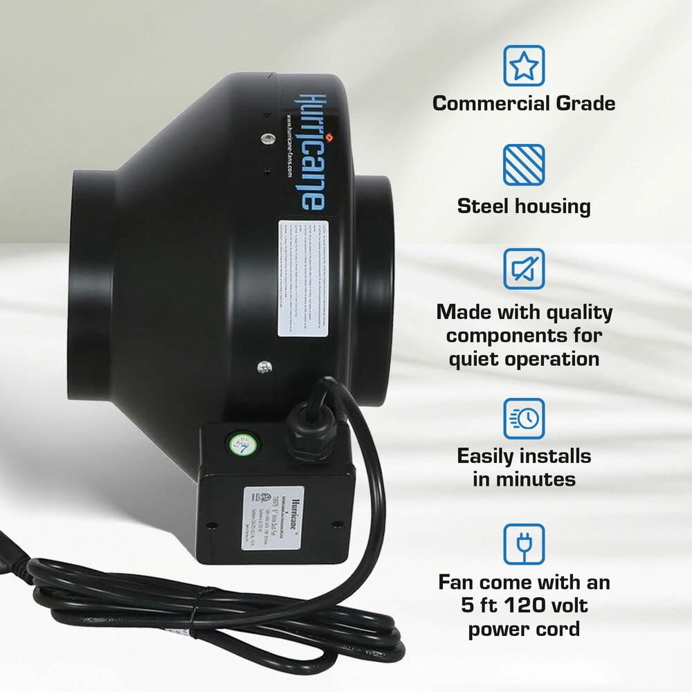 Hurricane 397833 Wall-Mounted-Fans - View #4