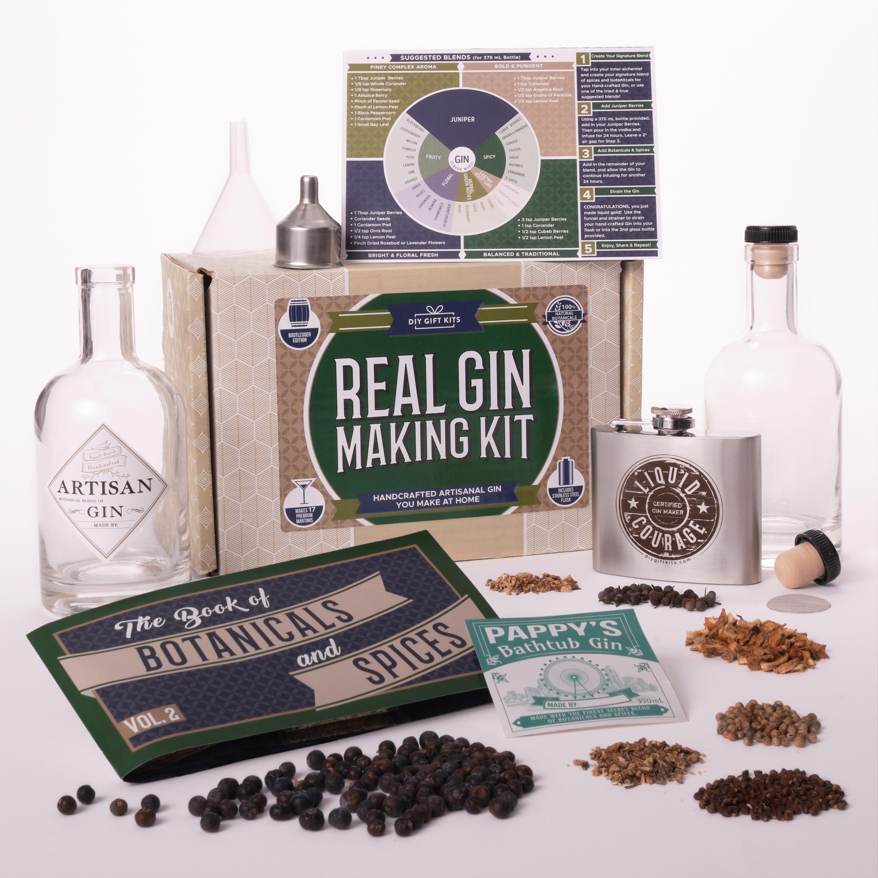 Alcohol – Gin Kit