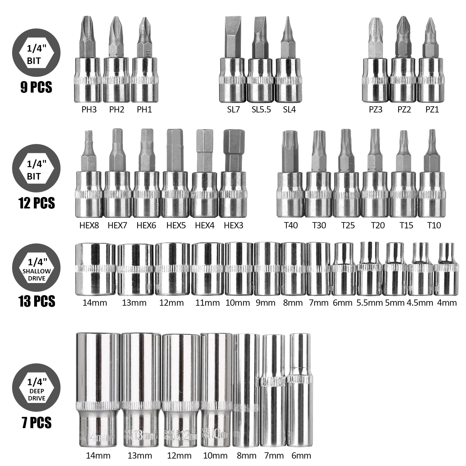 Linder Group Inc L3UC3IPJ Socket-Sets - View #2