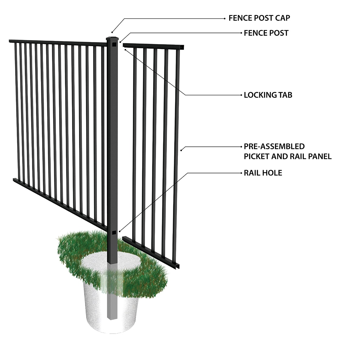 Ironcraft 833797 Fence-Gates - View #6