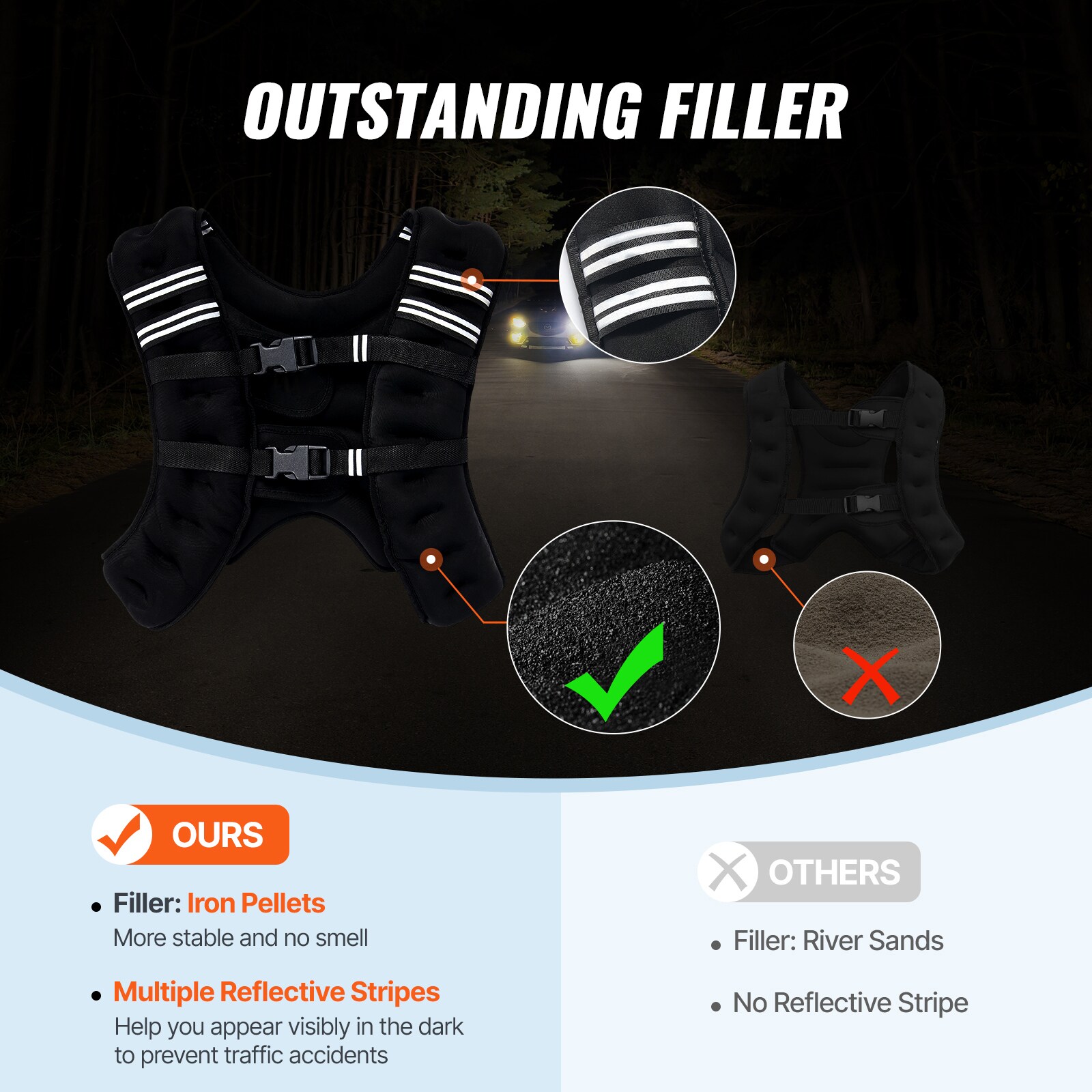 VEVOR SCGDZLKXTS3007077V0 Weight-Training-Accessories - View #4