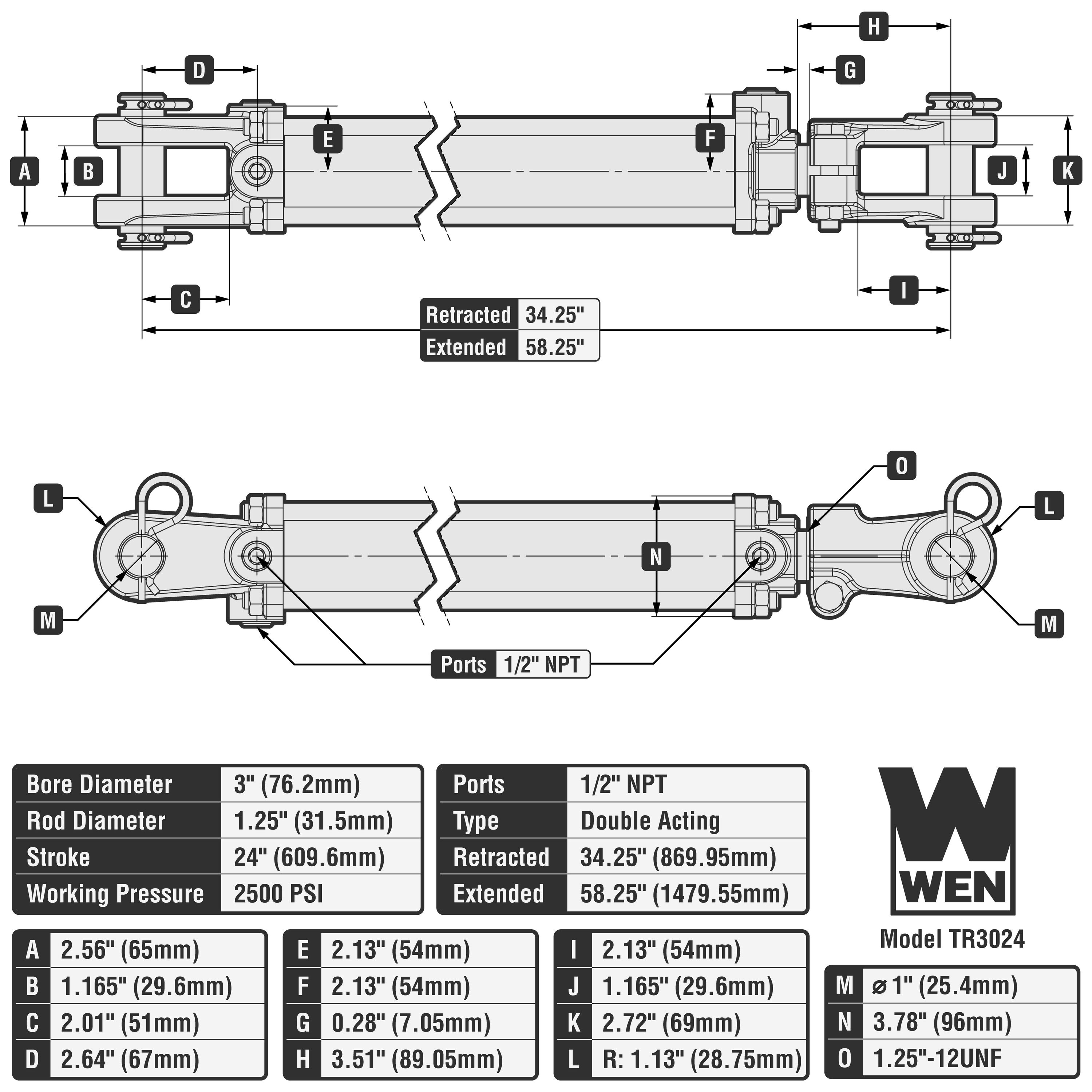 WEN TR-3024 Specialty-Automotive-Hand-Tools - View #2