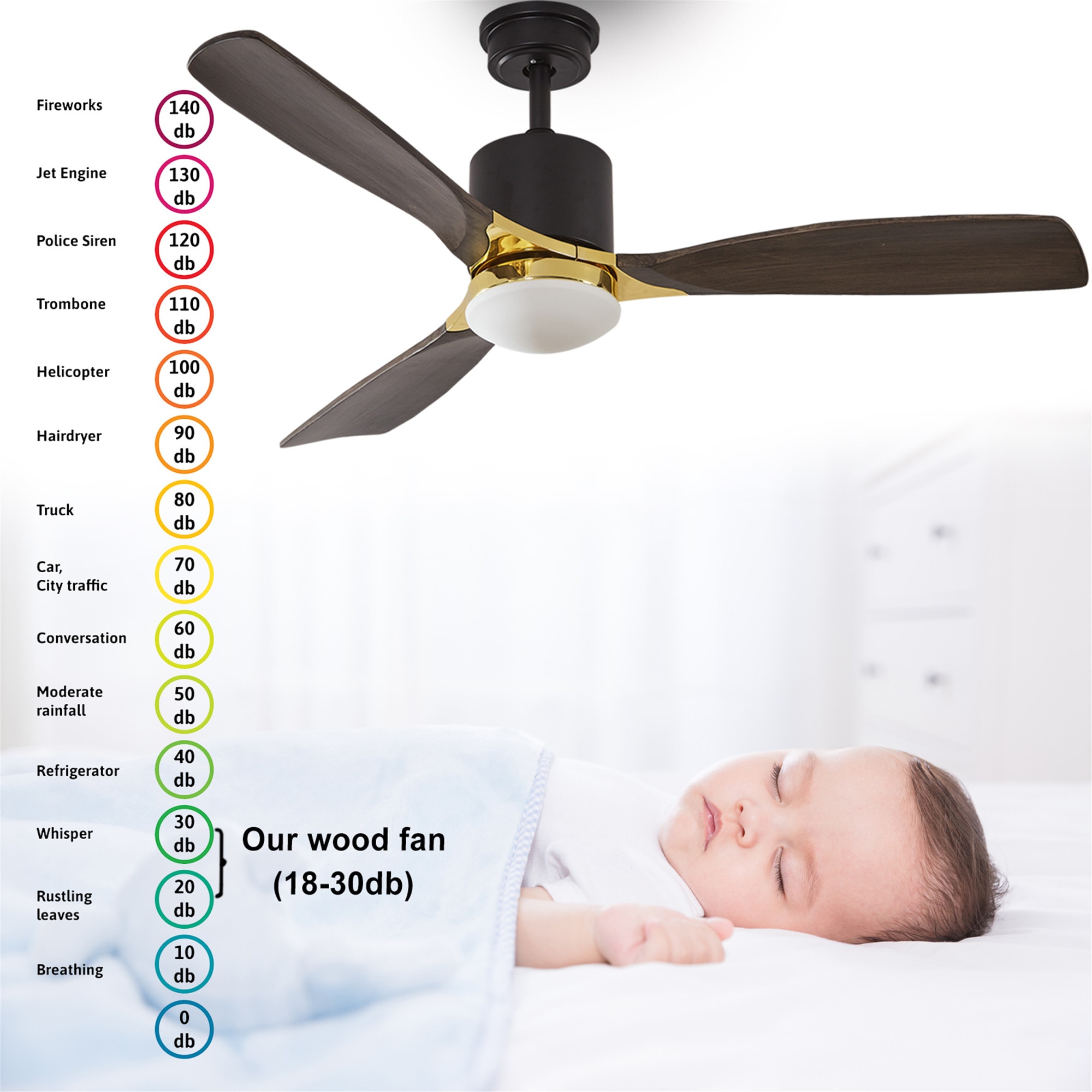 Yardreeze DOLW072105 Ceiling-Fans - View #8