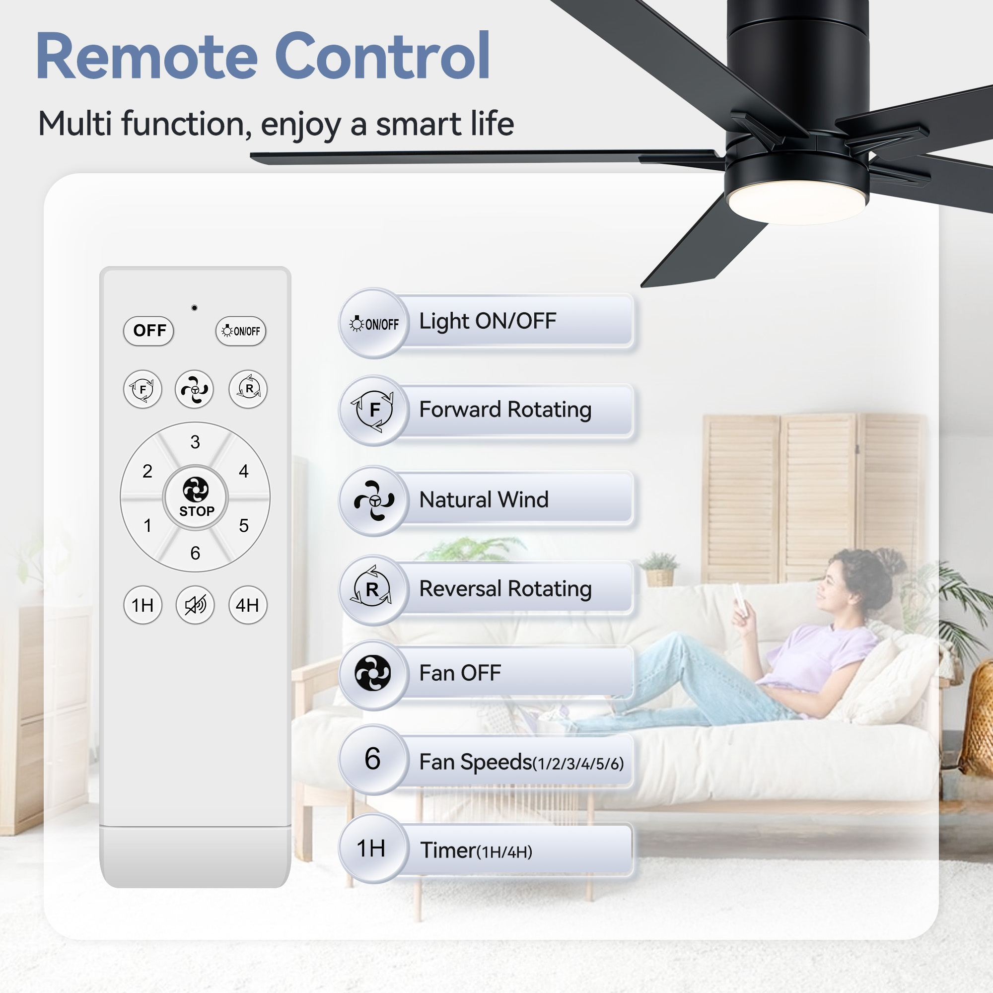 Breezary 30046-BK Ceiling-Fans - View #9