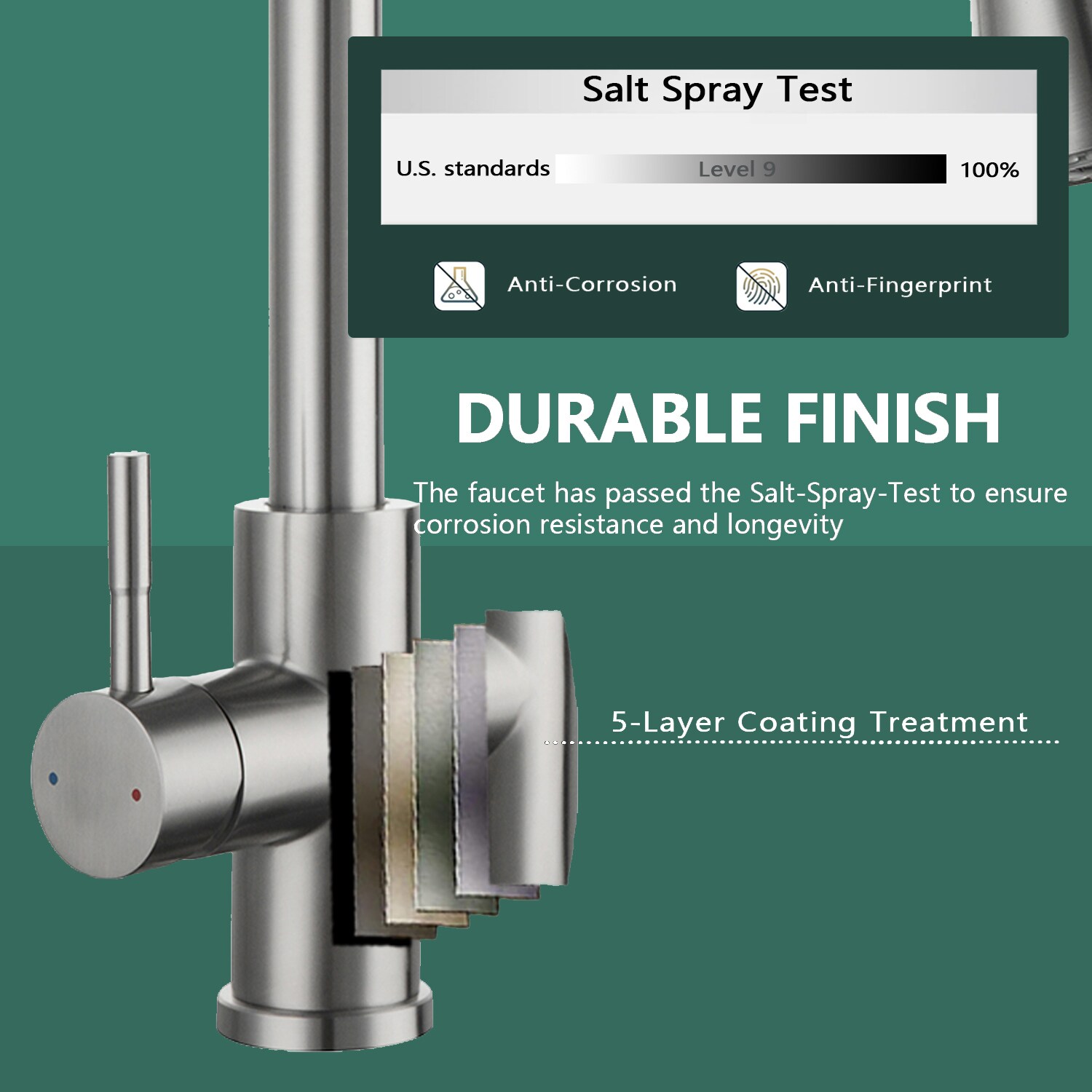 Maincraft 027HK80BN Kitchen-Faucets - View #12