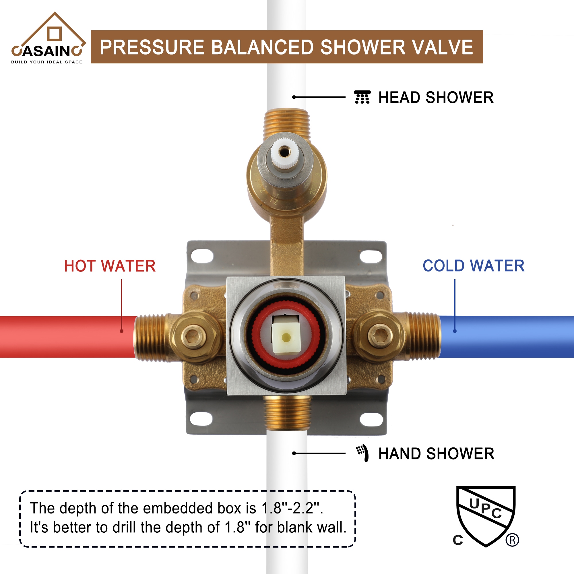 CASAINC CS3602-10BG Showerhead-Bar-Panels - View #10