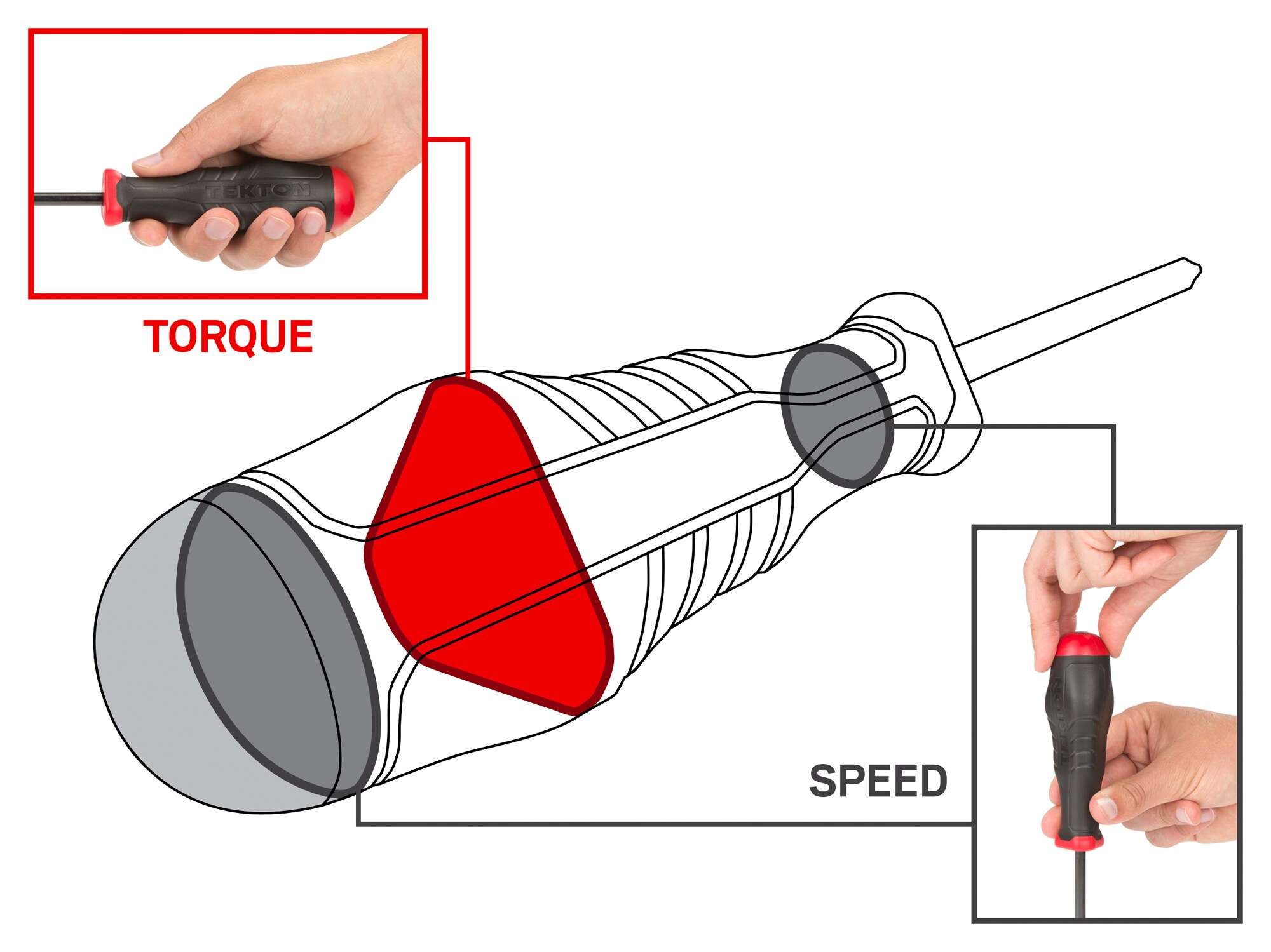 TEKTON 26675 Screwdrivers-Individual - View #6