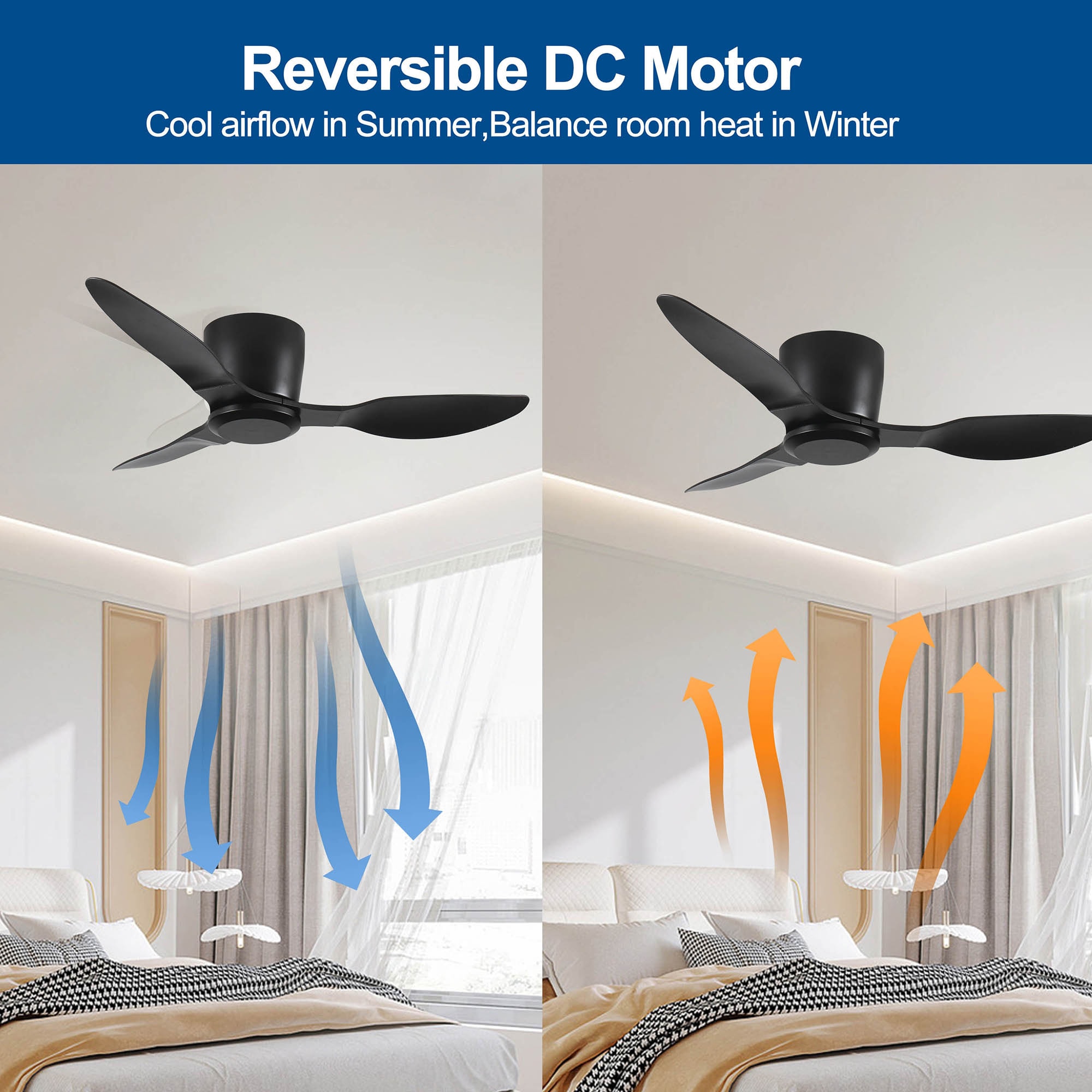 SINOFURN SYB510074BK Ceiling-Fans - View #5
