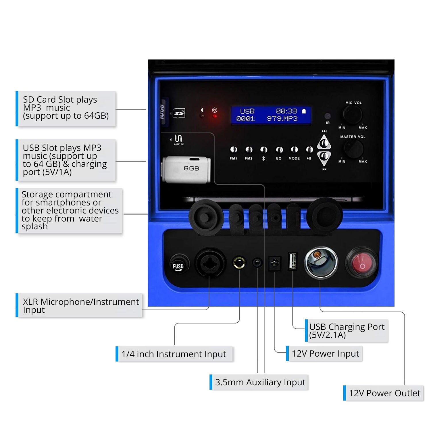  KoolMAX Cooler with Bluetooth Speaker System, 350W Boombox, 40  Qt Cooler, Rechargeable, USB 12V Car Cigarette Lighter Power Station,  Guitar Amplifier, Radio, PA Machine, Karaoke, Blue : Musical Instruments