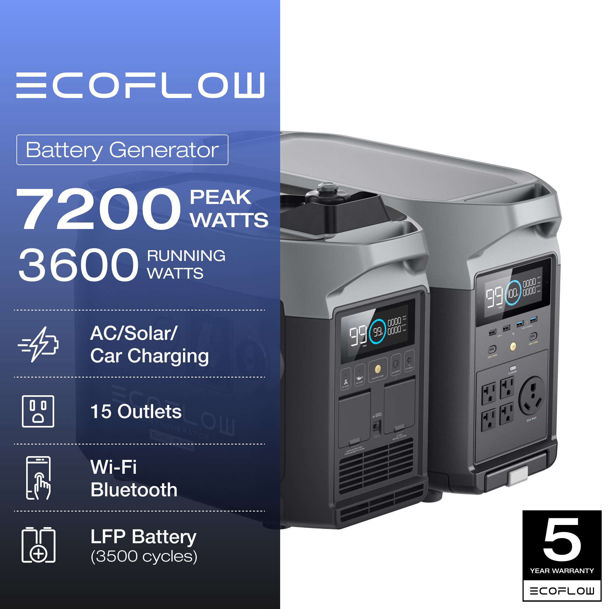 EcoFlow DP-DG200-TG Solar-Generators - View #2