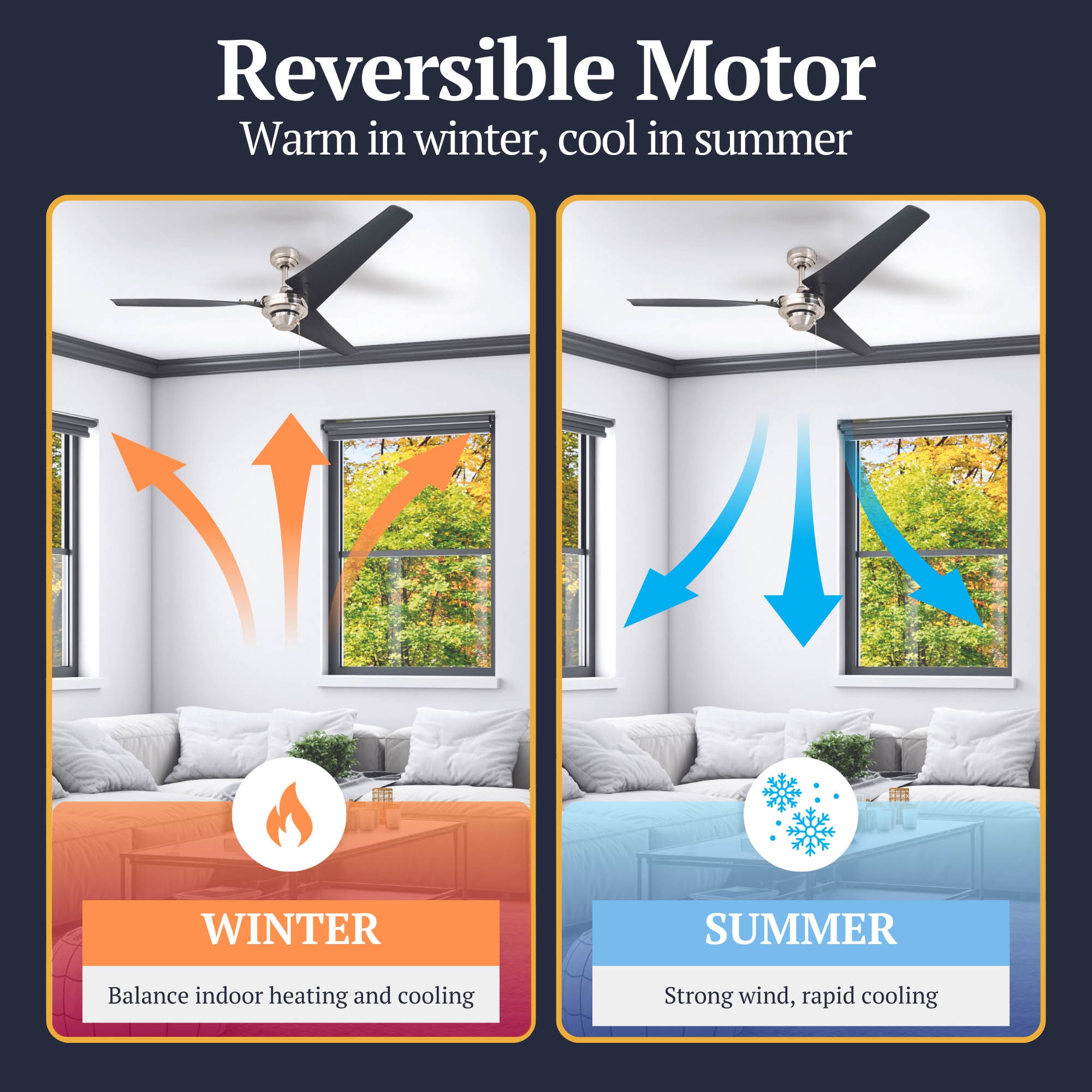 Prominence Home 50330-26 Ceiling-Fans - View #6