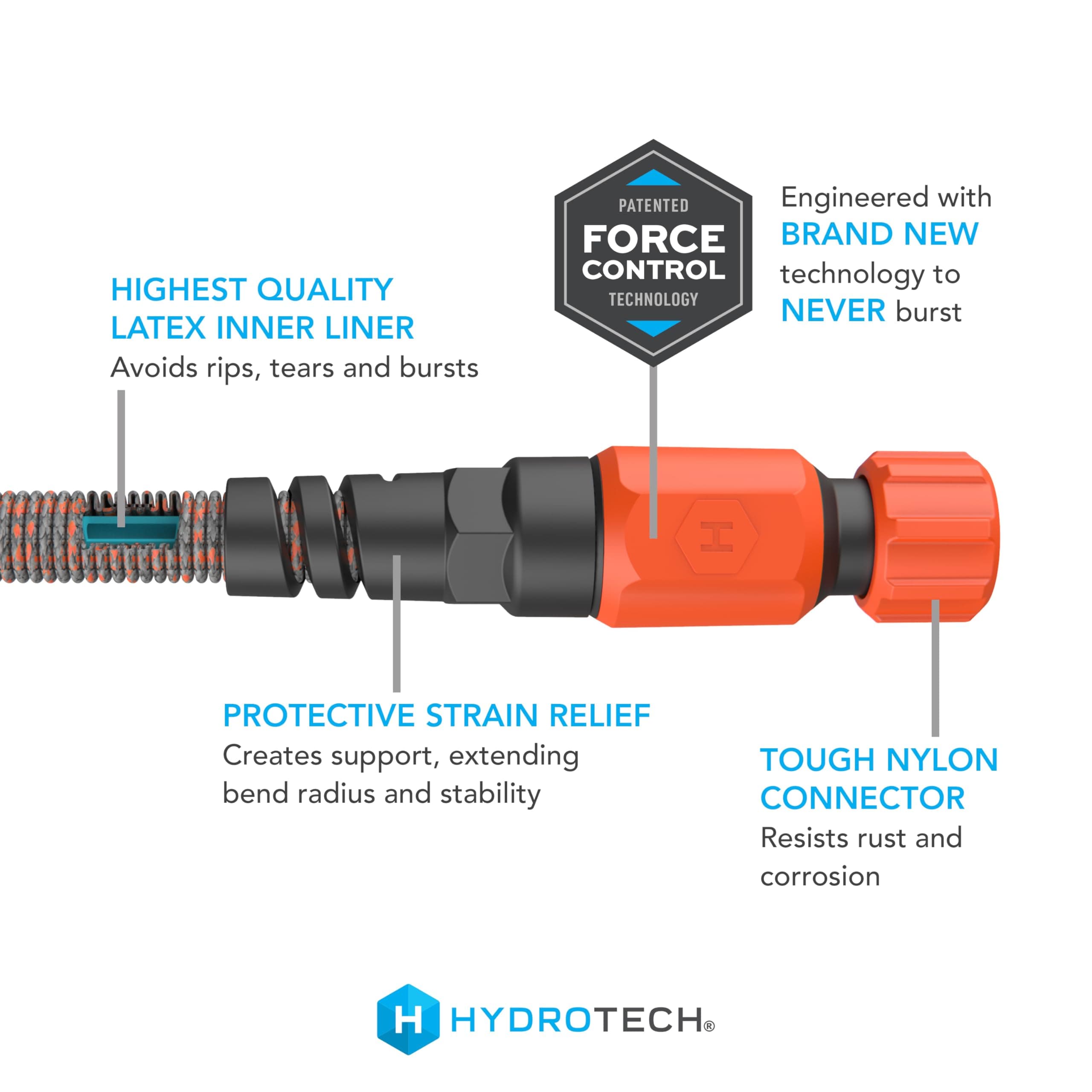 HydroTech Expandable Burstproof Garden Hose - Thumbnail 5
