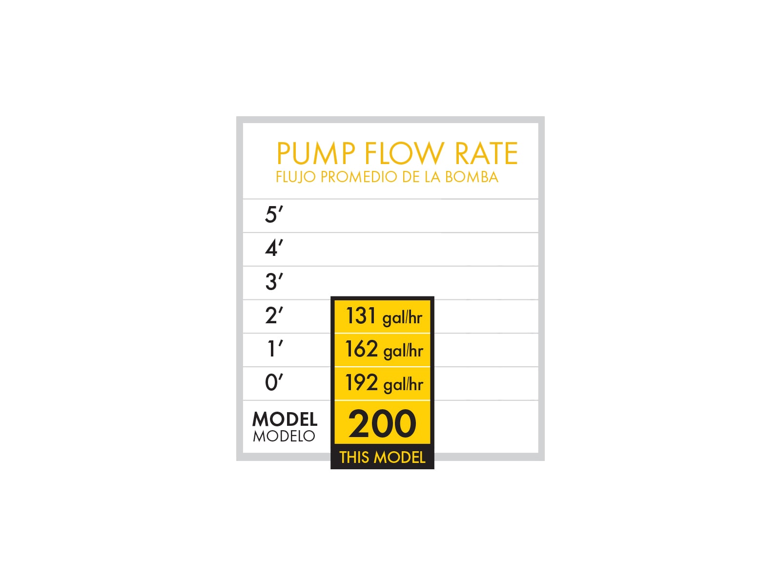 Pennington 100541843 Pond-Pumps - View #16