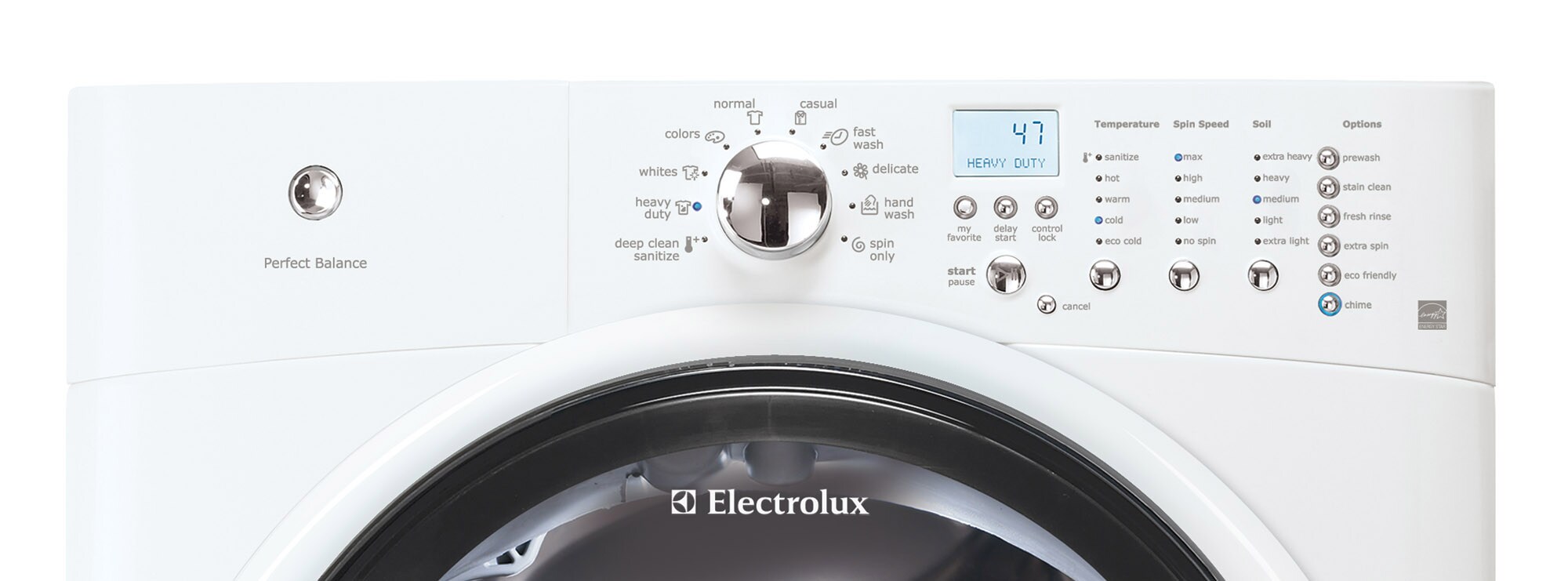 Save 50% Off Your Water Bill With Electrolux Professional Washers -  Laundrylux