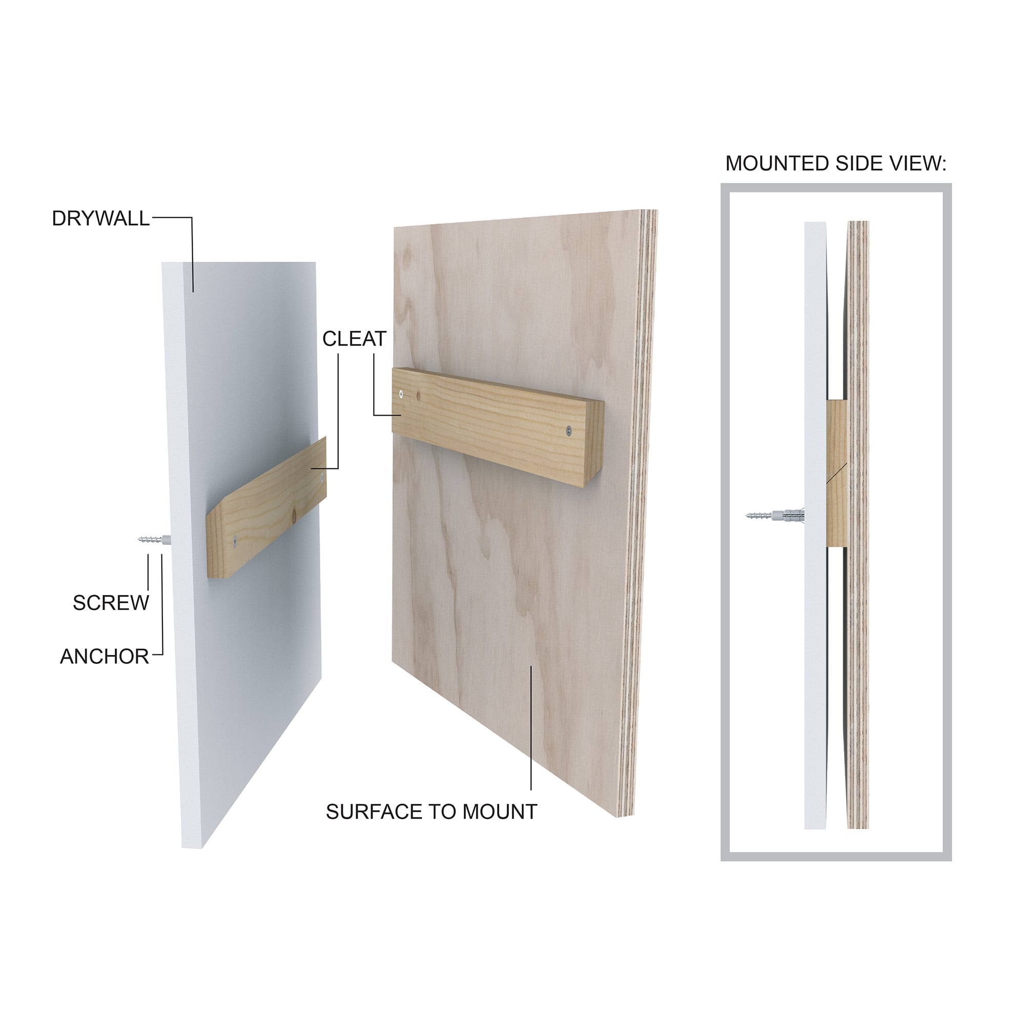 Walnut Hollow 495074 Craft-Supplies - View #4
