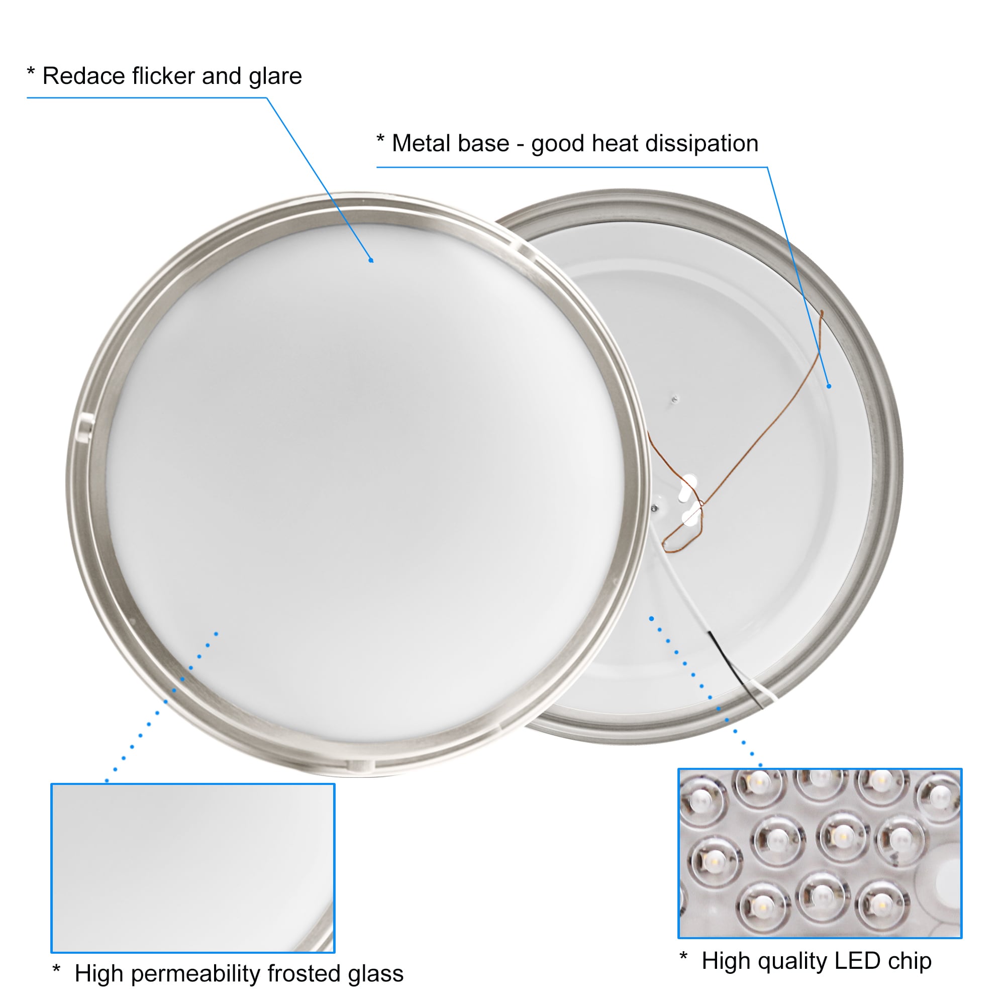 Lucere CL056CAC1625-30-BN flushmounts - View #5