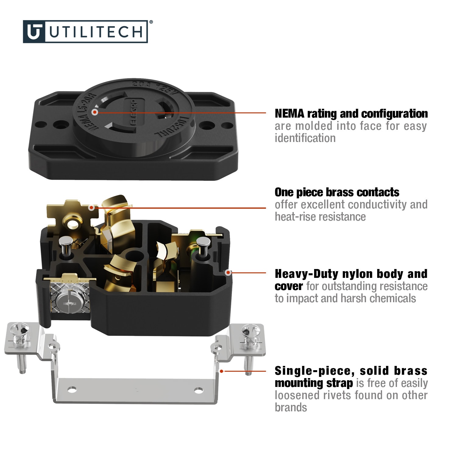 Utilitech L0520RL receptacles - View #3