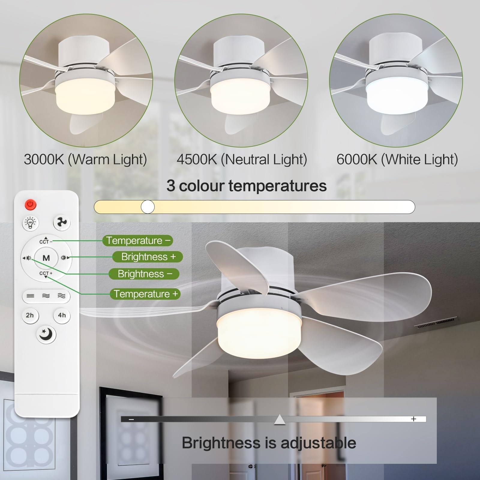 Etokfoks LETSJ2O8P Ceiling-Fans - View #3