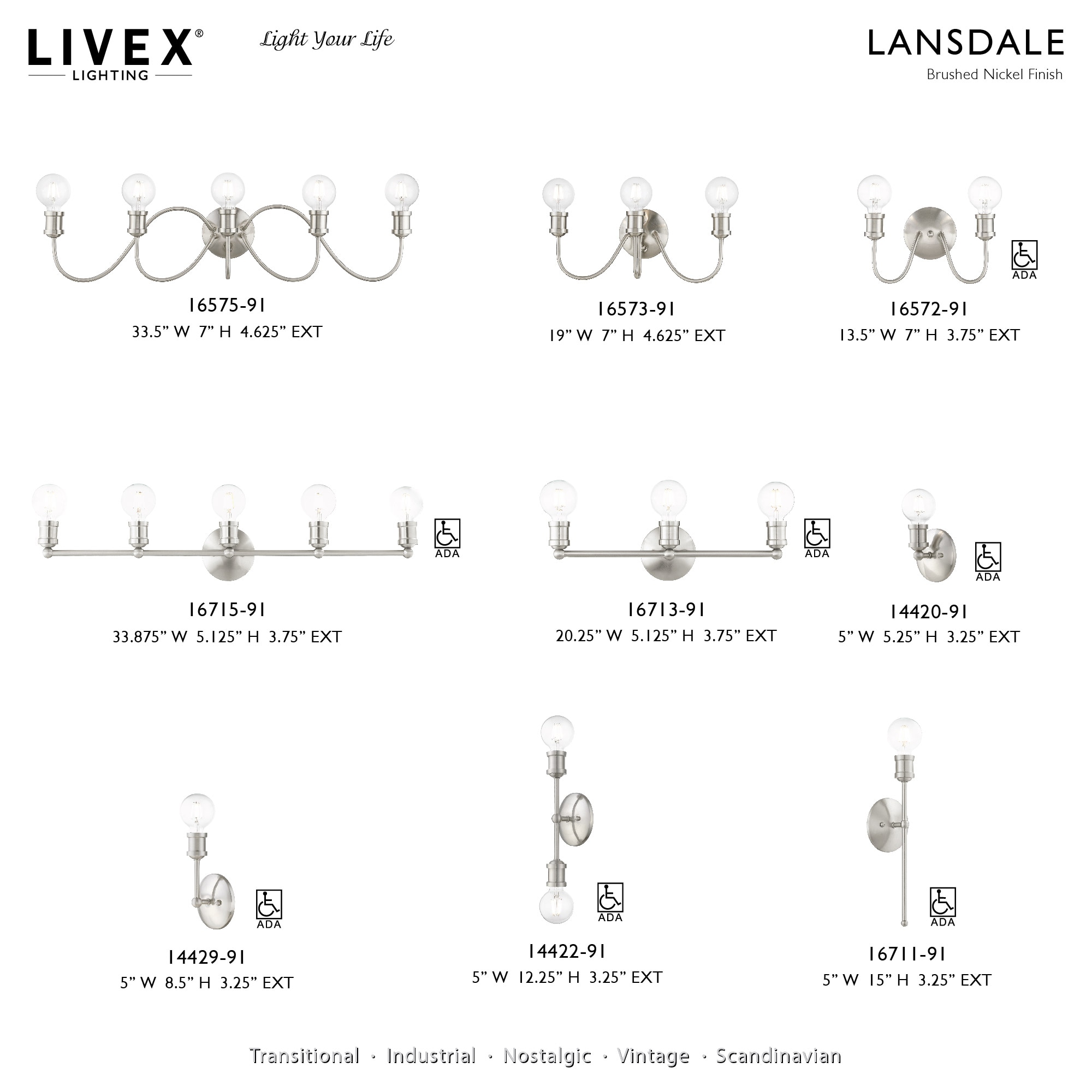 Lansdale 7" Brushed Nickel 3-Light Transitional Flush Mount