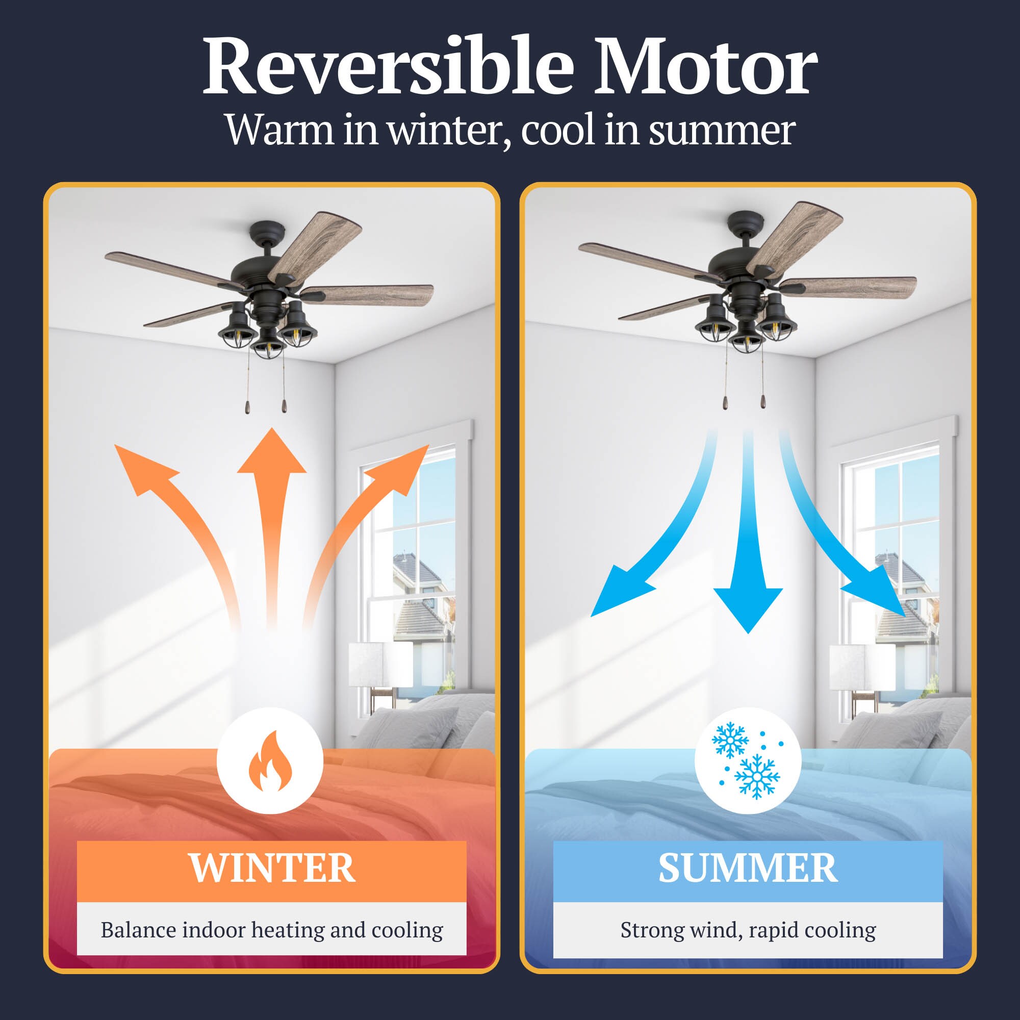 Prominence Home 50758-26 Ceiling-Fans - View #10