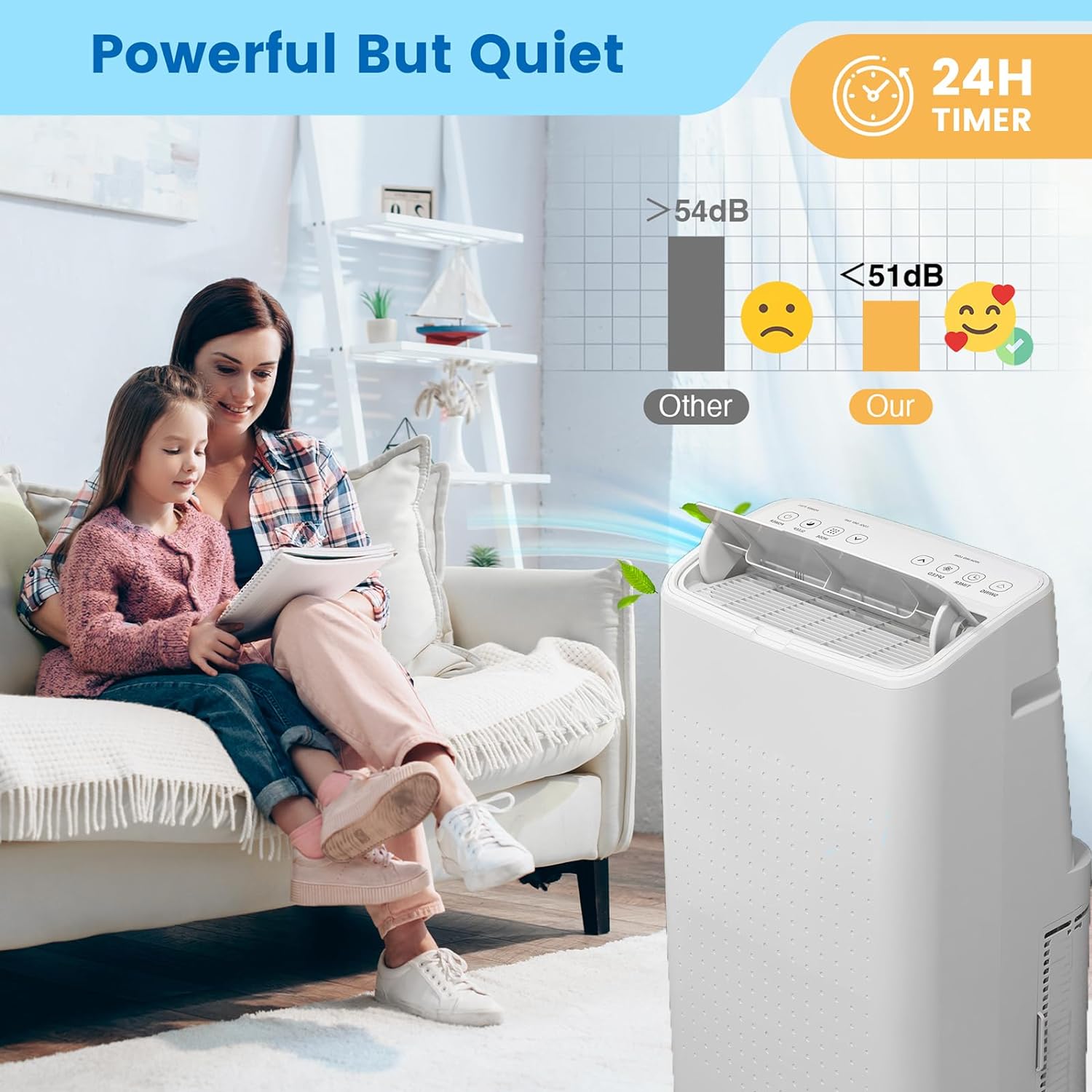 Garvee PHO-109JQCO1 Portable-Air-Conditioners - View #3