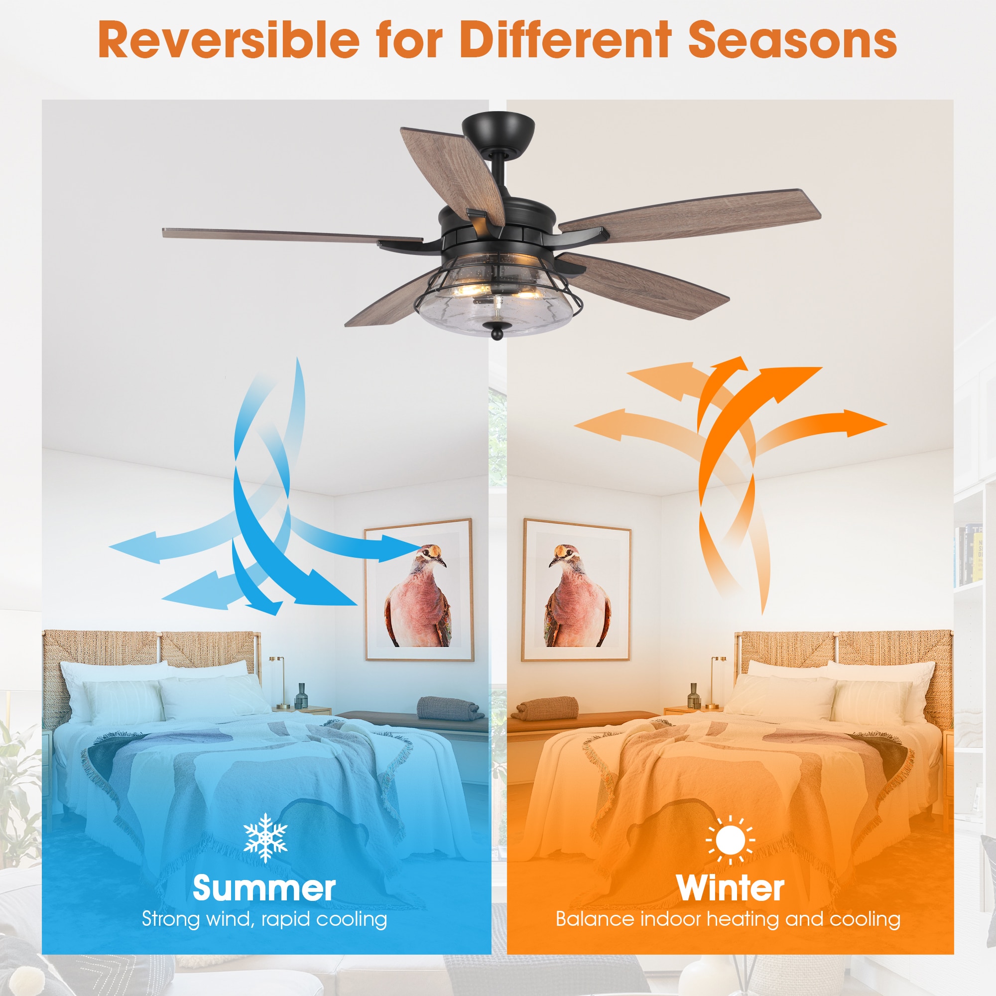 Parrot Uncle F6311110V Ceiling-Fans - View #8