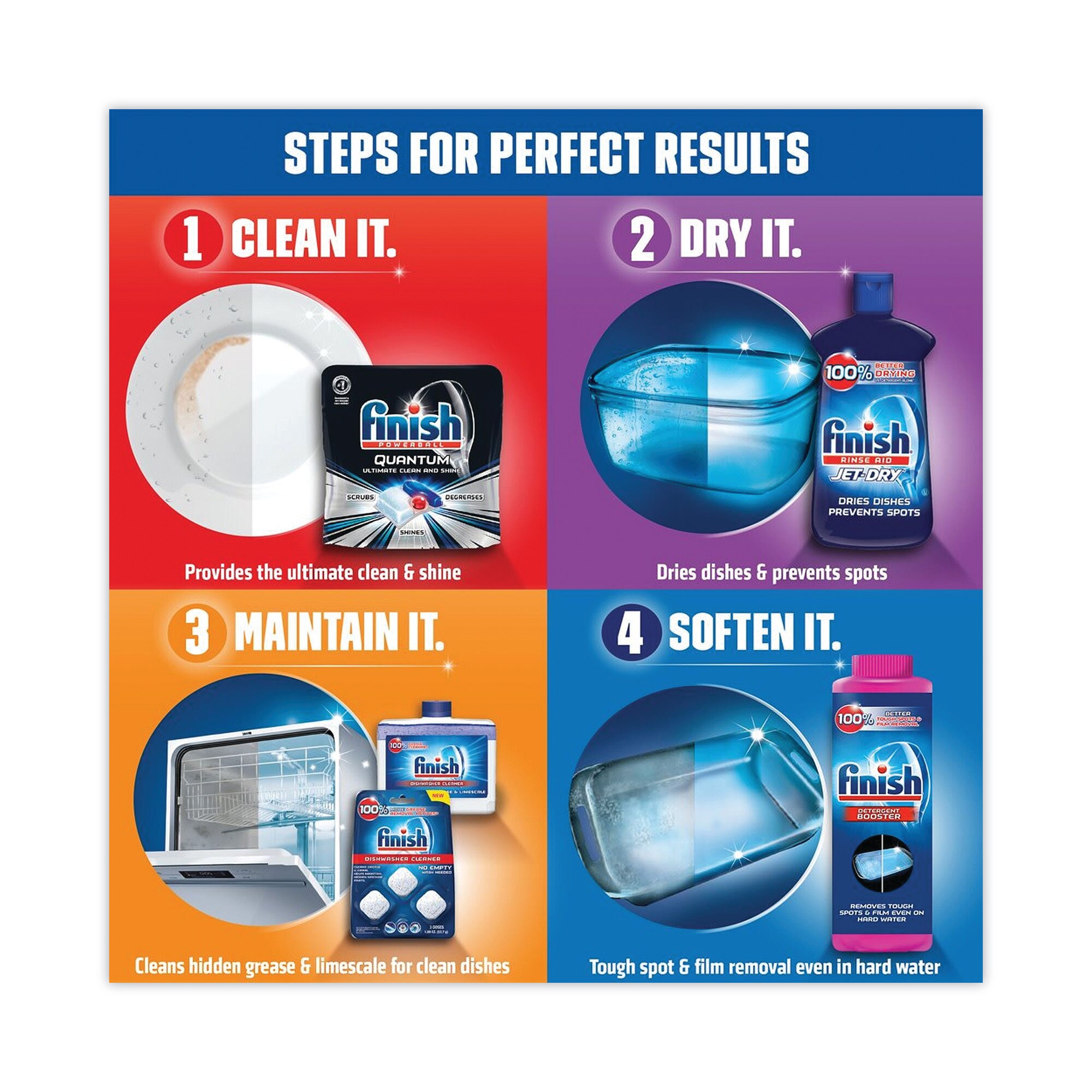 Finish RAC78234 Dishwasher-Detergent - View #6