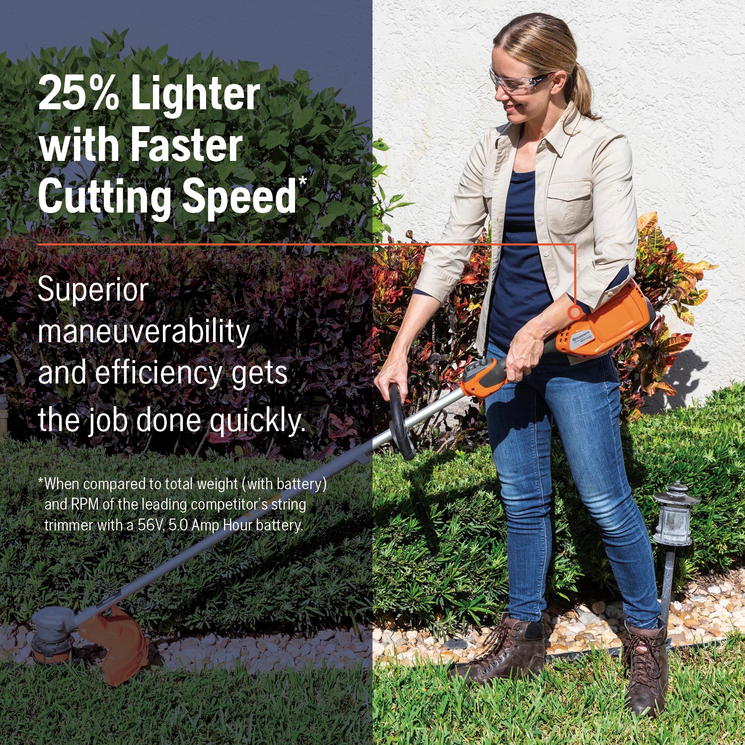 18V ONE+ 13 in. Cordless Walk Behind Push Lawn Mower, Leaf Blower and  String Trimmer Kit with 4.0 Ah Battery, Charger and 0.065 Auto Feed Line  Spools