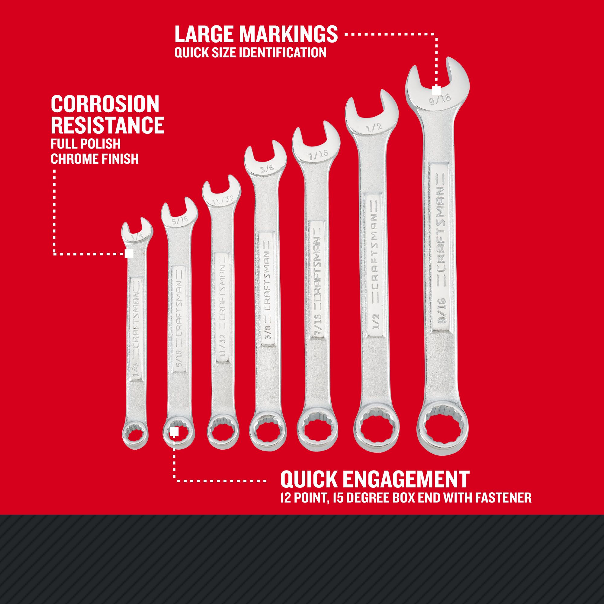 CRAFTSMAN CMMT21085 Wrench-Sets - View #3
