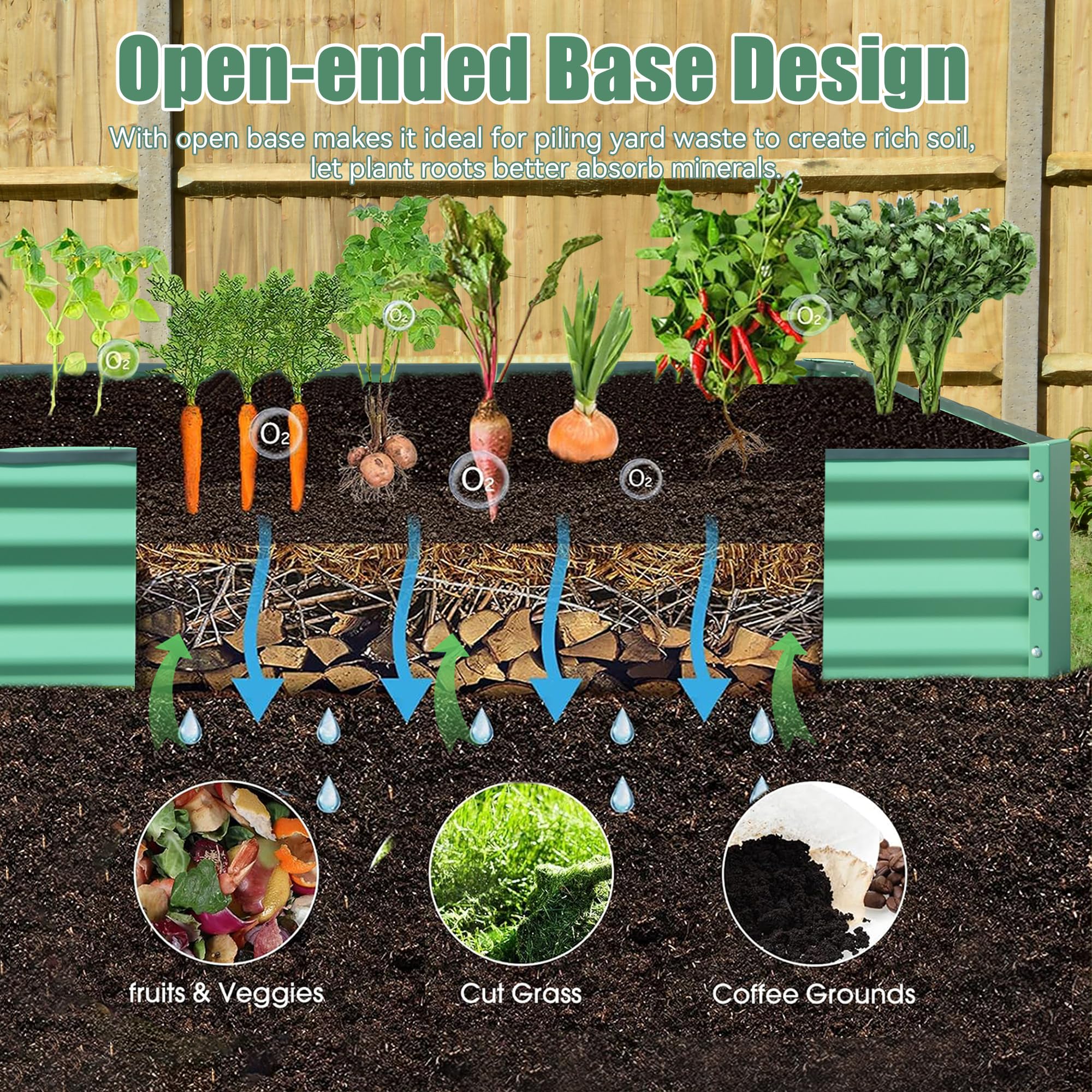 Kahomvis CREFISE-QP243-54 Raised-Garden-Beds - View #8