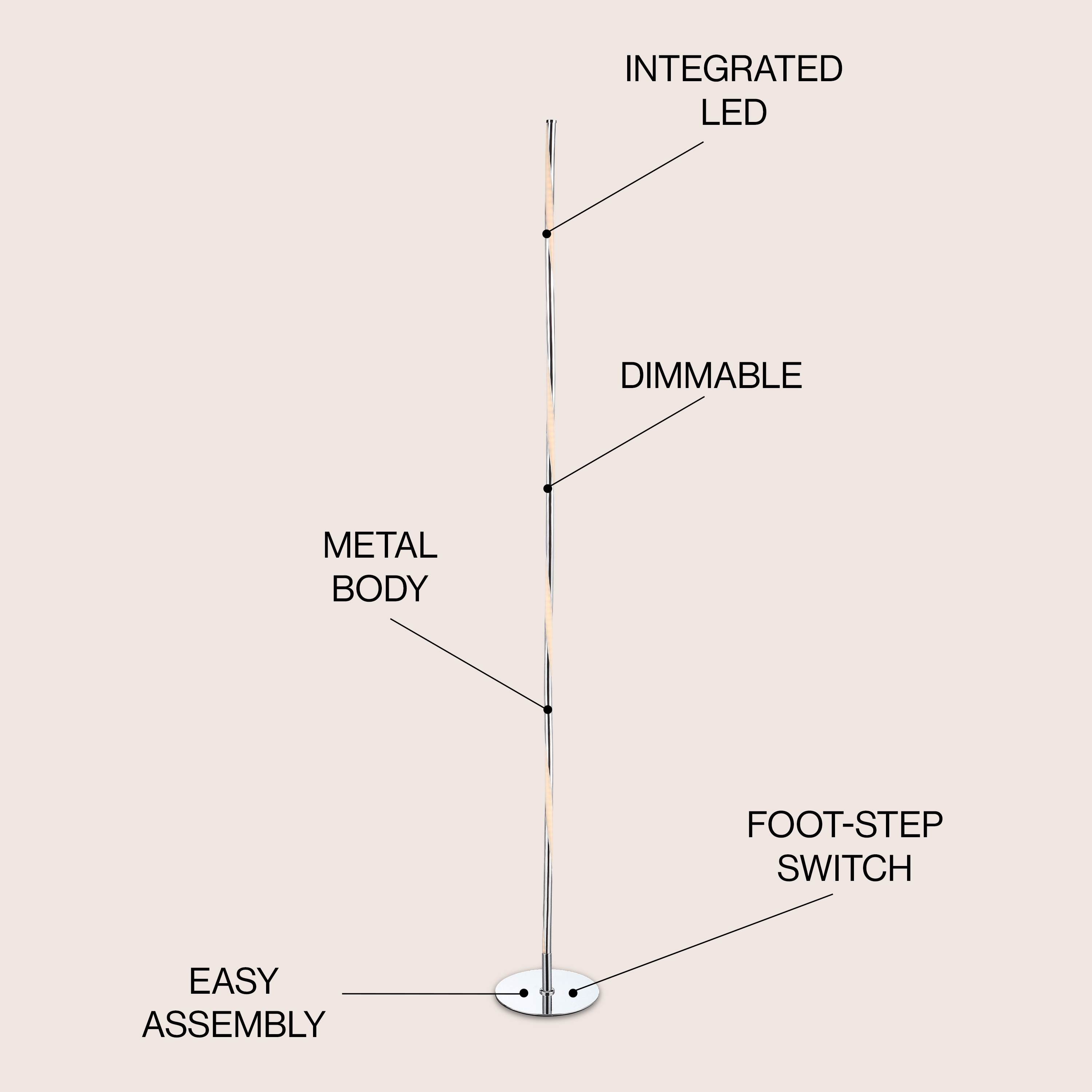 JONATHAN  Y JYL7006A floorlamps - View #3