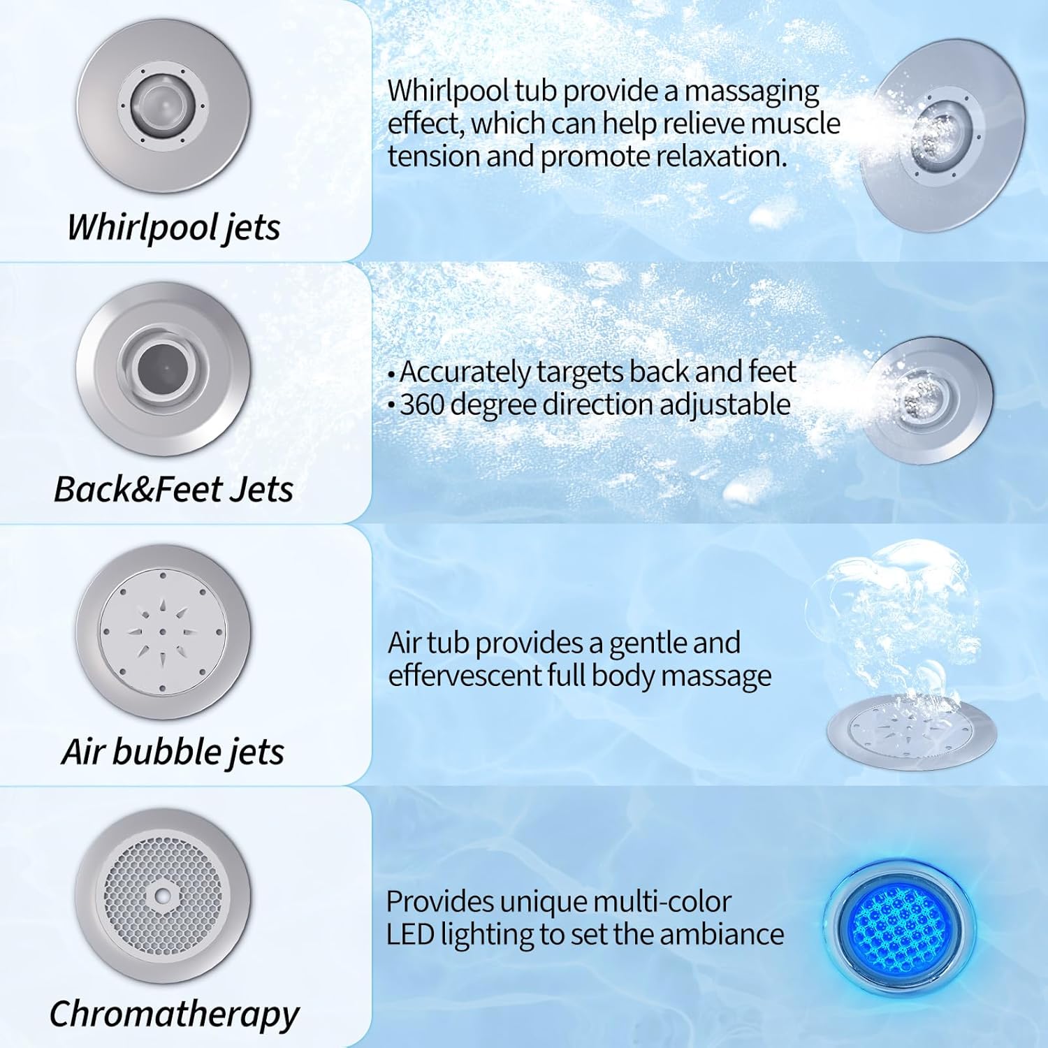 WhizMax PTH3353AAAW bathtubs - View #4