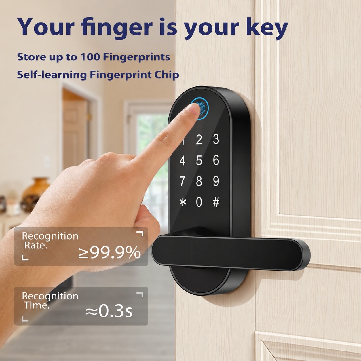 AOIZGMY LAZ0803Z241 Electronic-Door-Locks - View #4