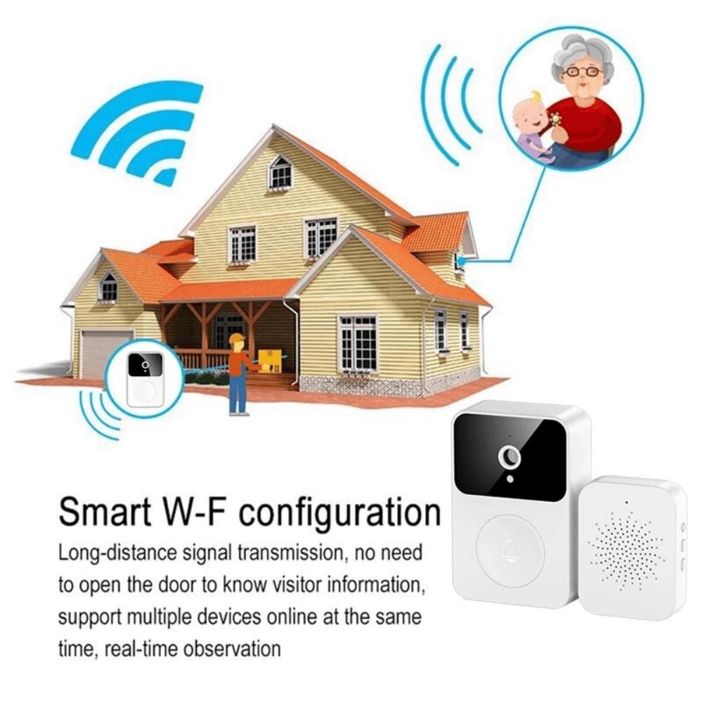 BEARSOLIM D0102777R32 Video-Doorbells - View #9
