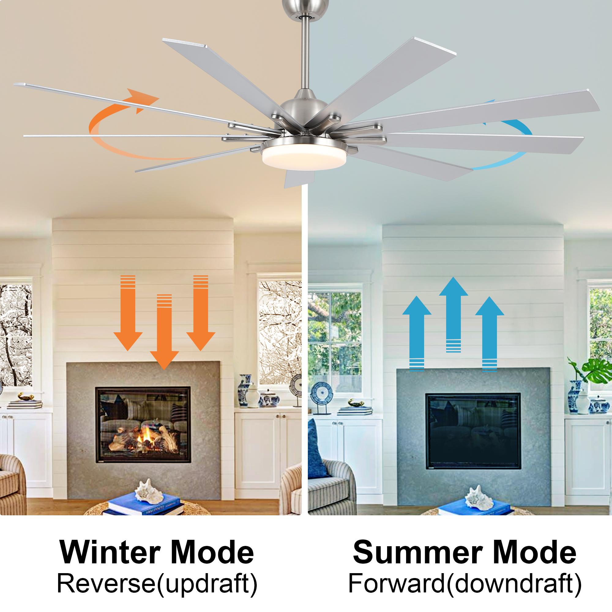 Bayfeve BFYH-39017-CF Ceiling-Fans - View #7