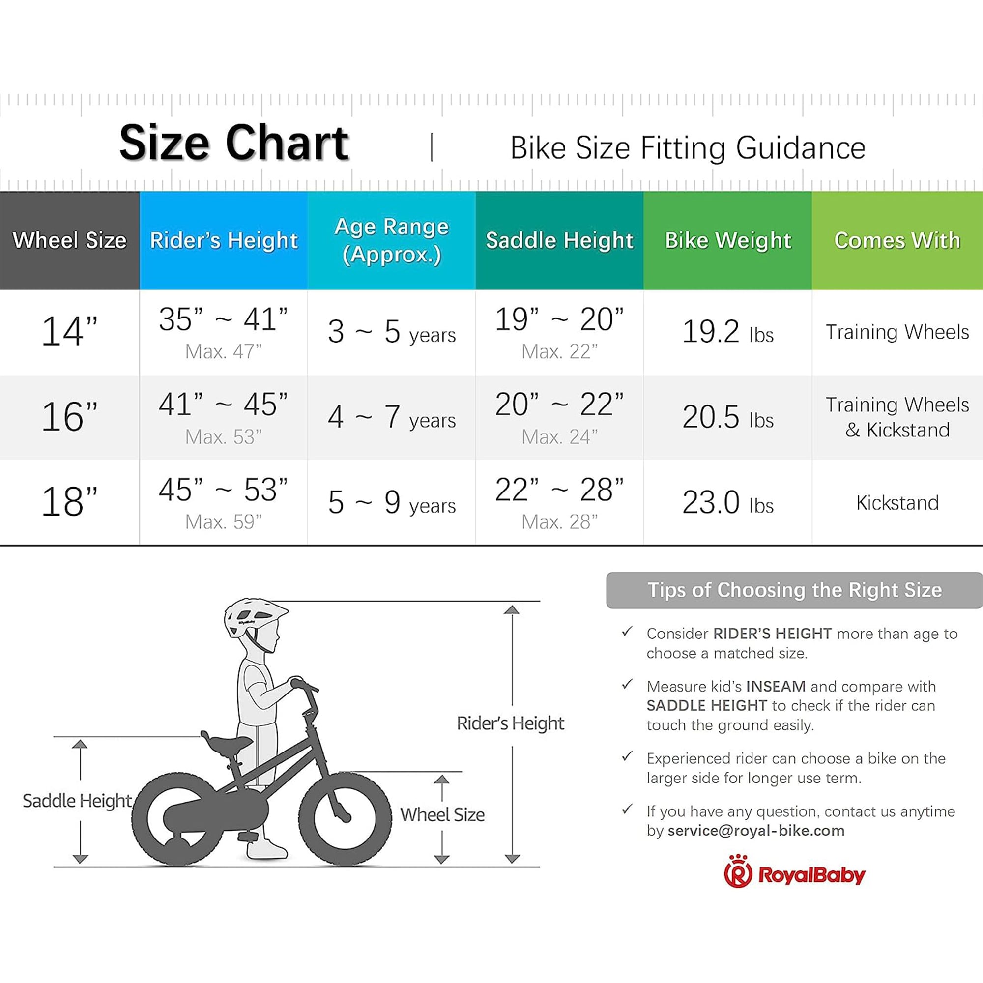 Royal Baby 321064 bikes - View #9