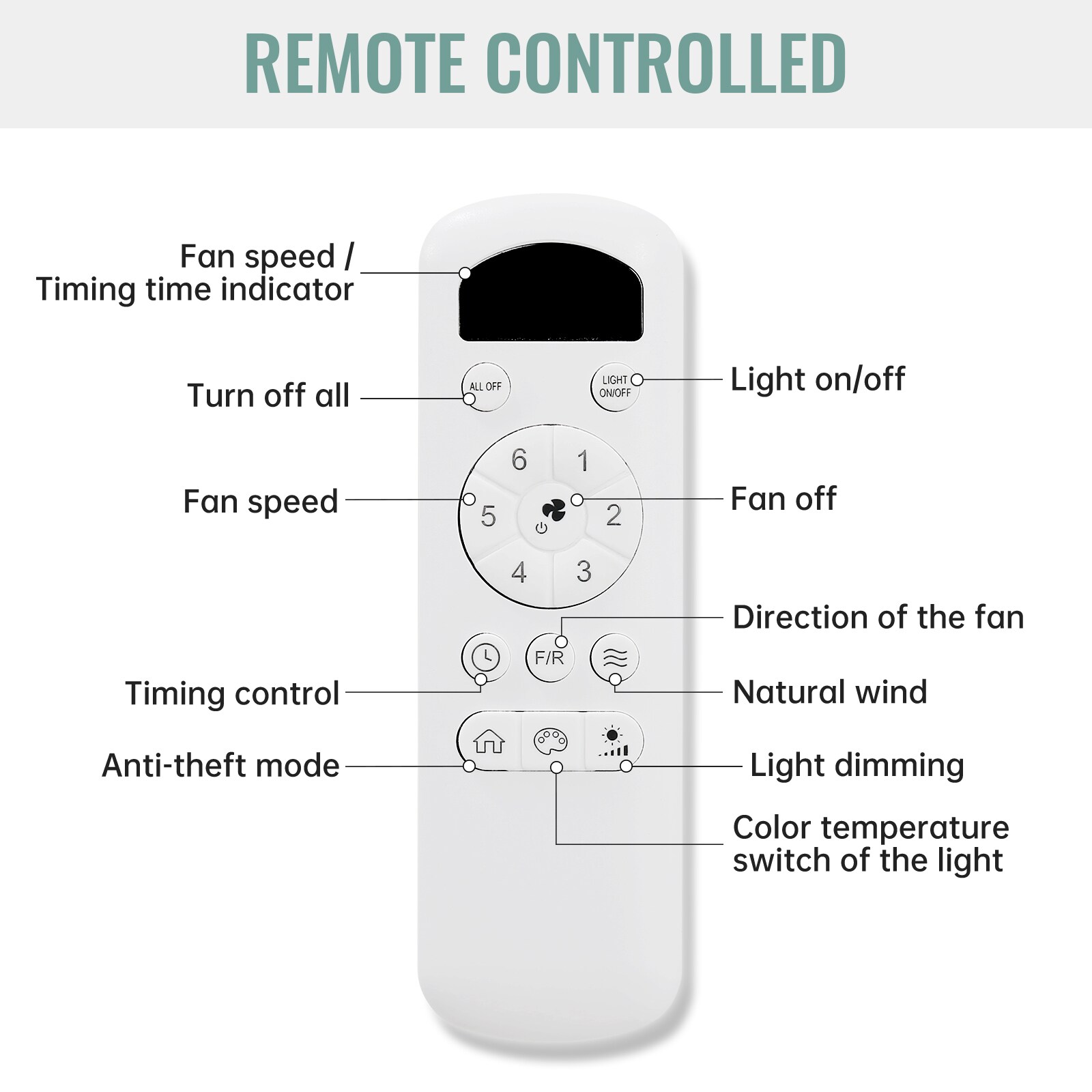 Sofucor LS-52245-WH-DC-YM-W1 Ceiling-Fans - View #2