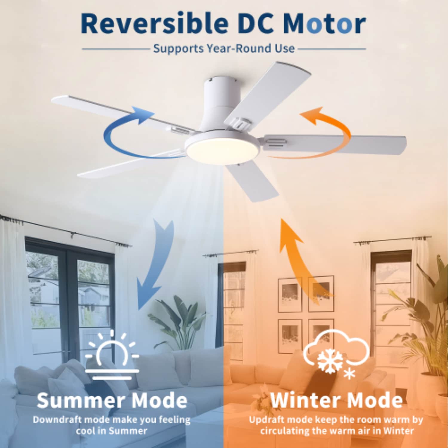 BBLLWJ BBLLWJ-W1367P386287 Ceiling-Fans - View #3