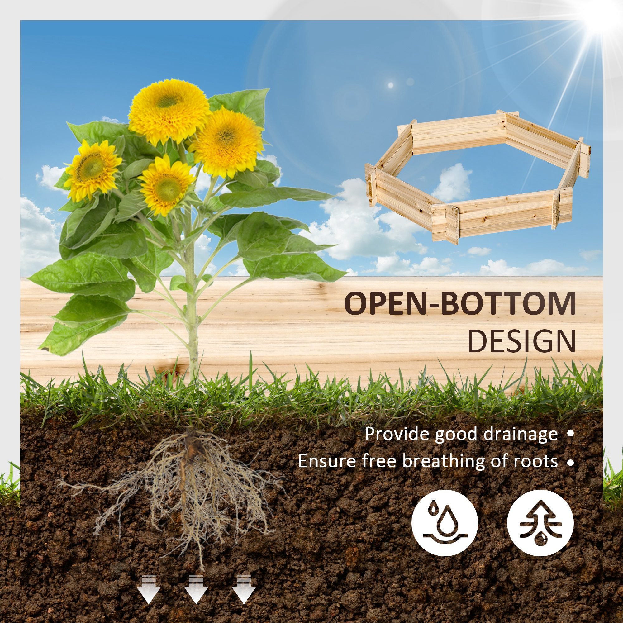 LUXEYARD DS-M-BAC06715 Raised-Garden-Beds - View #6